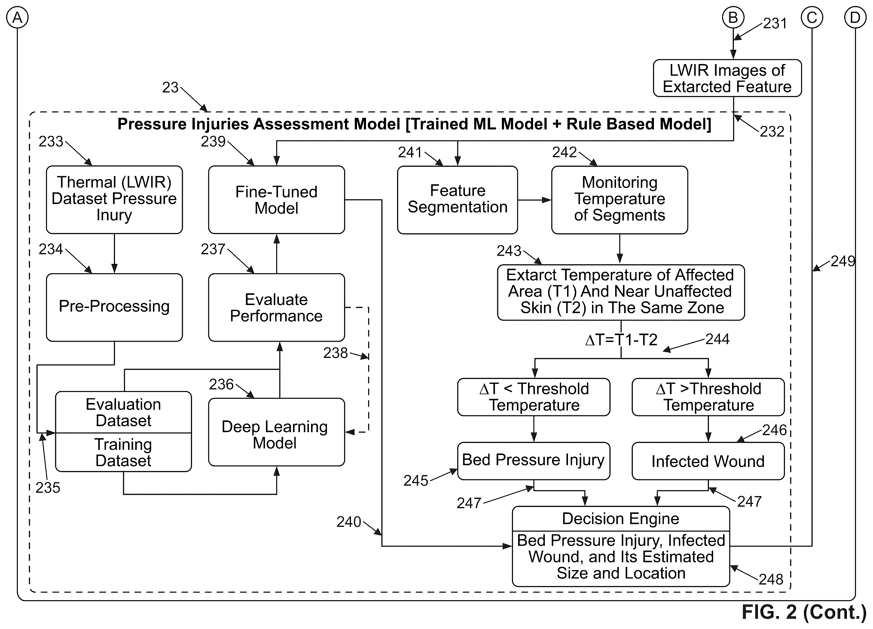 Patent US12586243 Figure 4 – Monitoring apparatus and method for preventing pressure injuries
