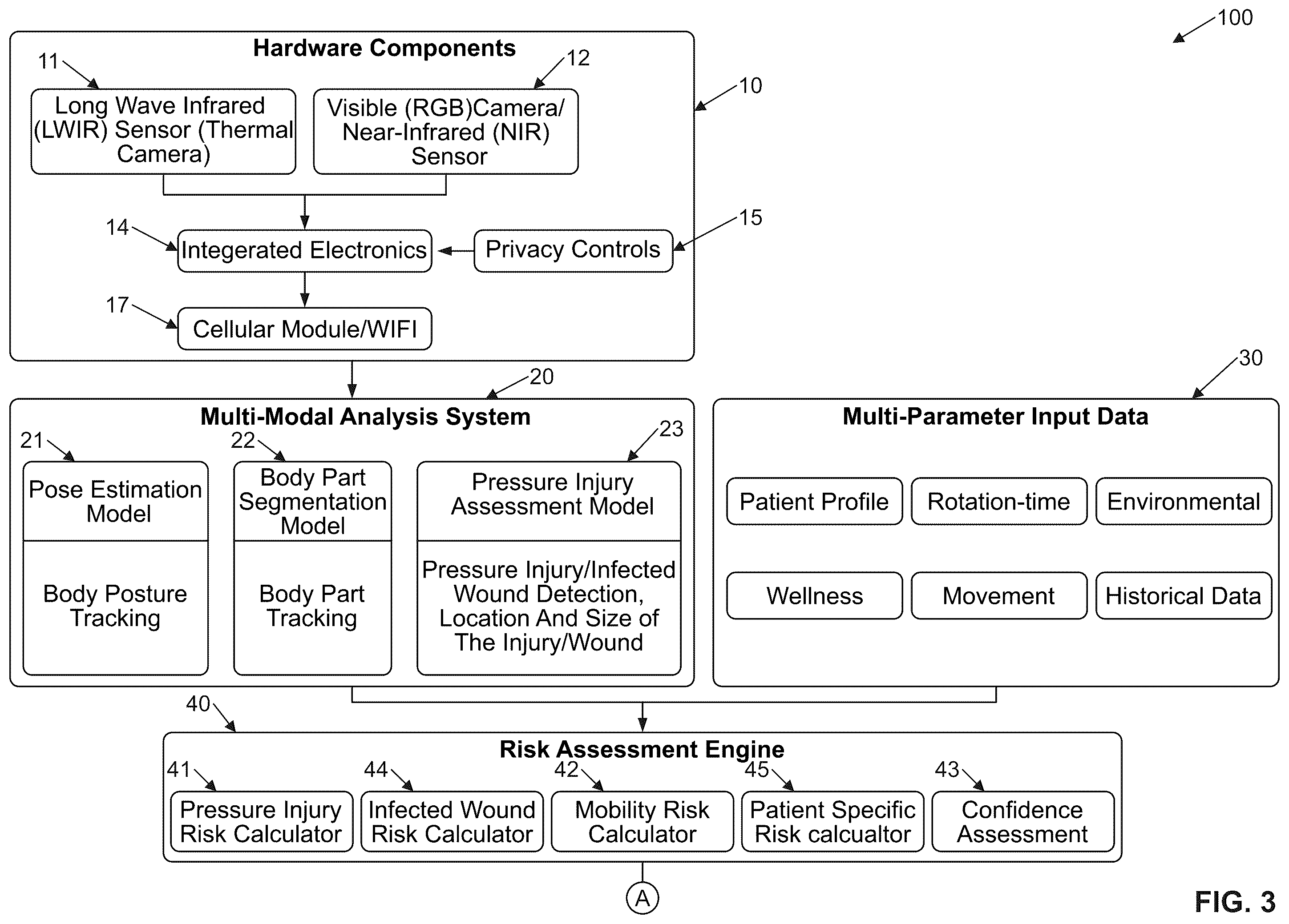 Patent US12586243 Figure 5 – Monitoring apparatus and method for preventing pressure injuries