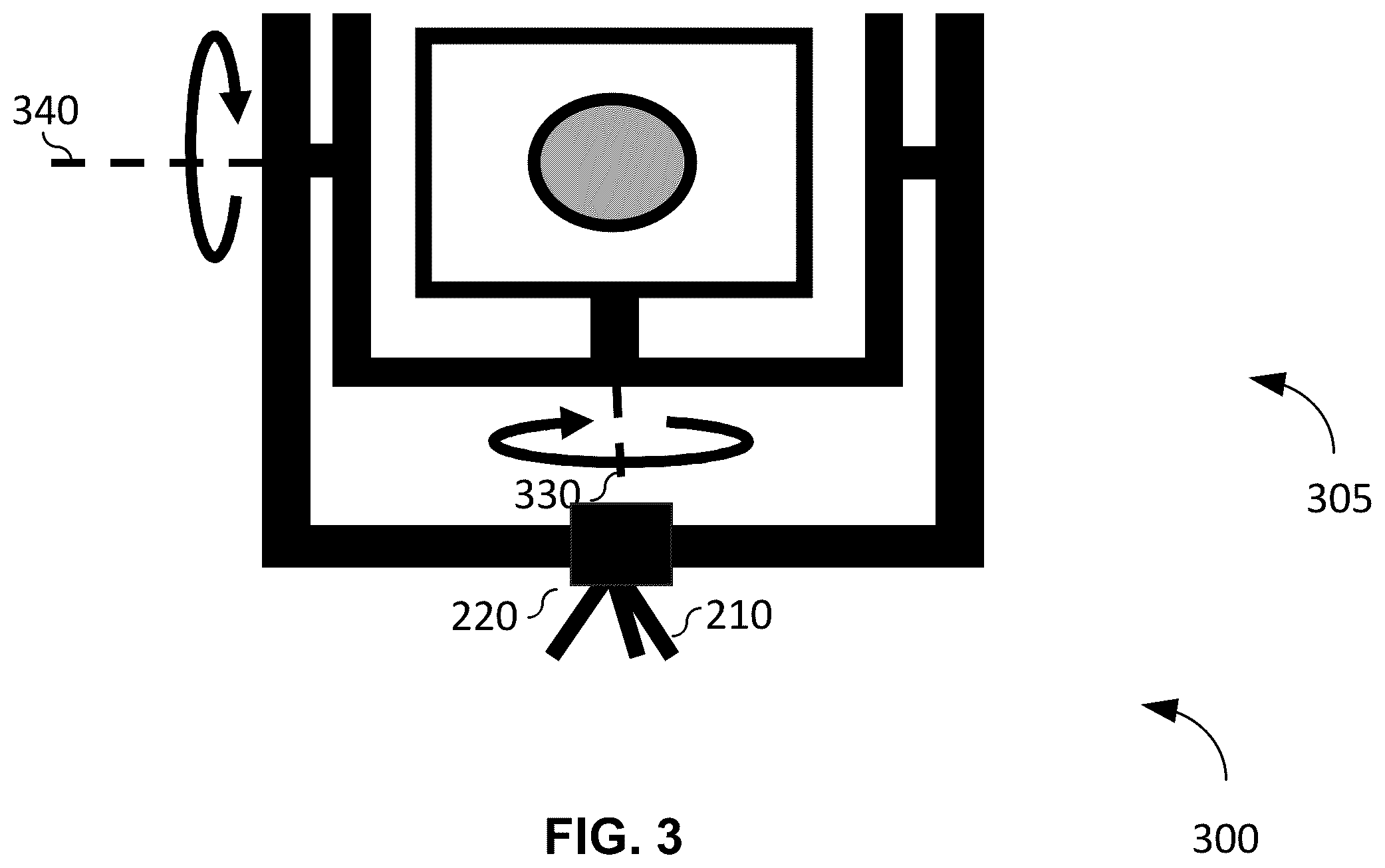 Patent US12586244 Figure 3 – Composite image capture with two degrees of freedom camera capturing overlapping image frames