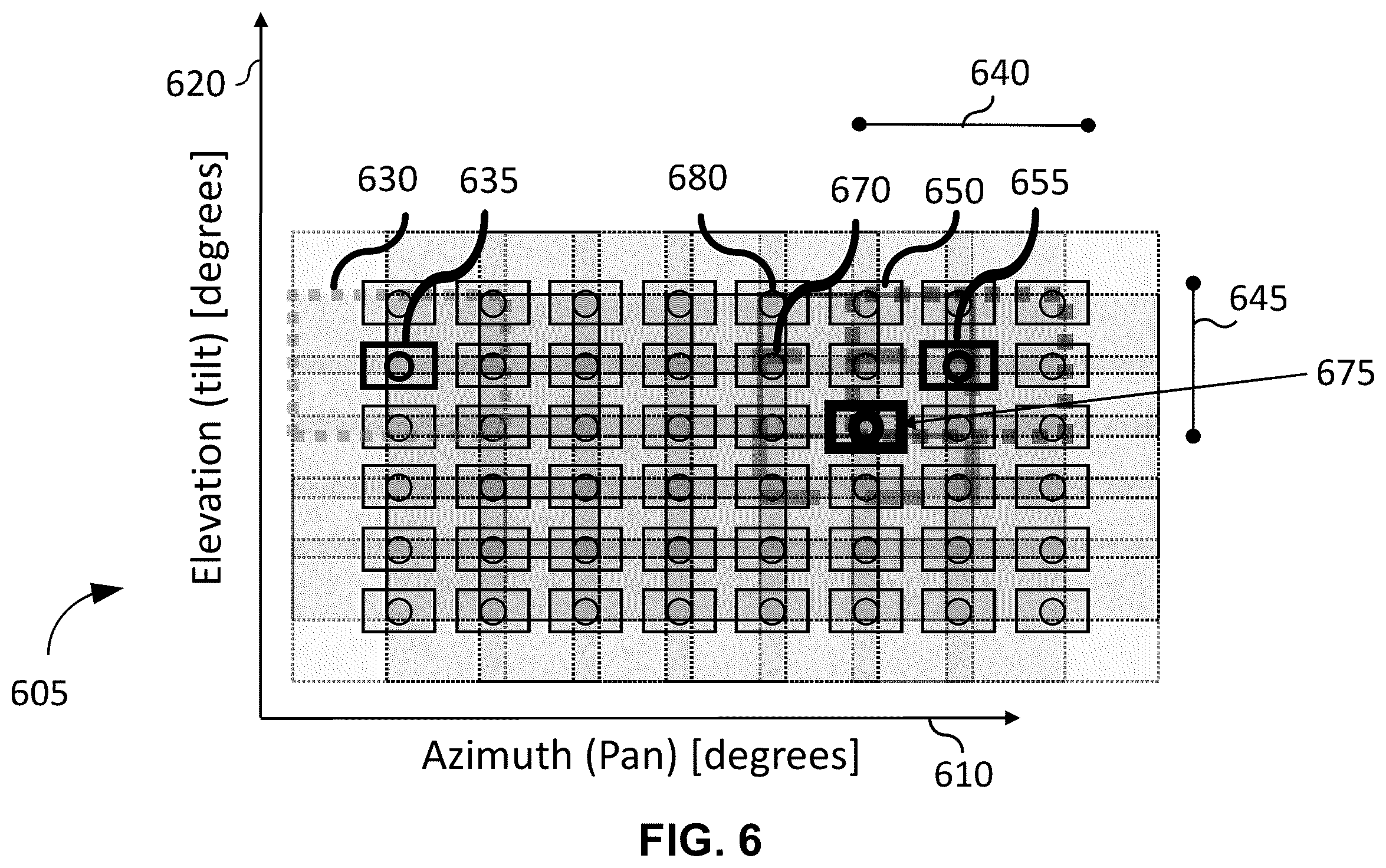 Patent US12586244 Figure 6 – Composite image capture with two degrees of freedom camera capturing overlapping image frames