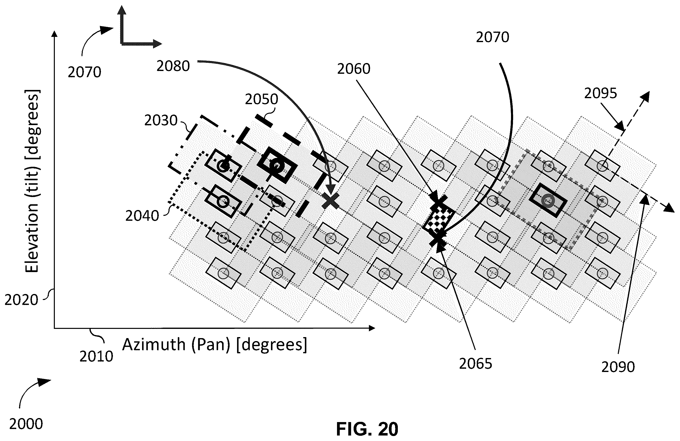 Patent US12586244 Figure 19 – Composite image capture with two degrees of freedom camera capturing overlapping image frames