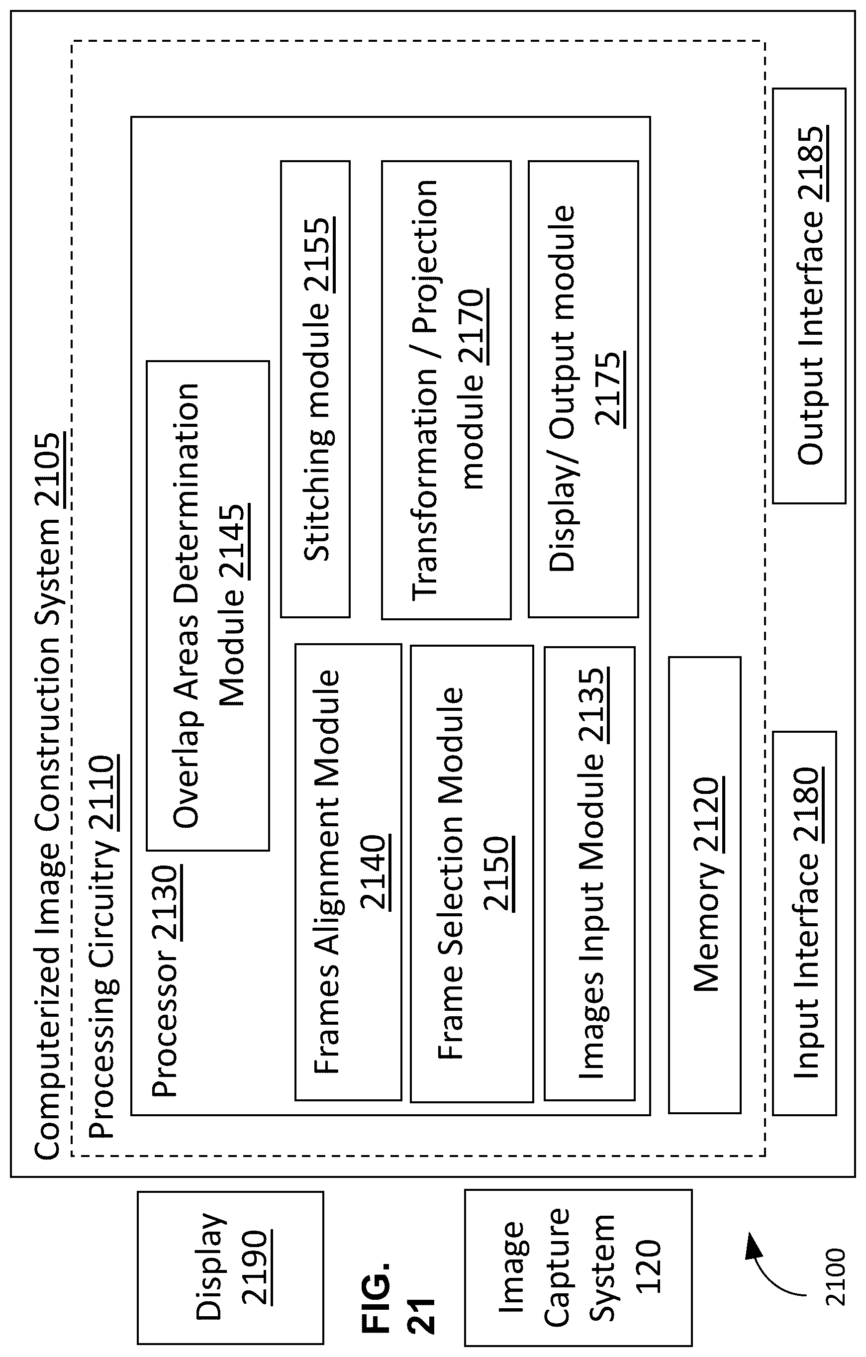 Patent US12586244 Figure 20 – Composite image capture with two degrees of freedom camera capturing overlapping image frames