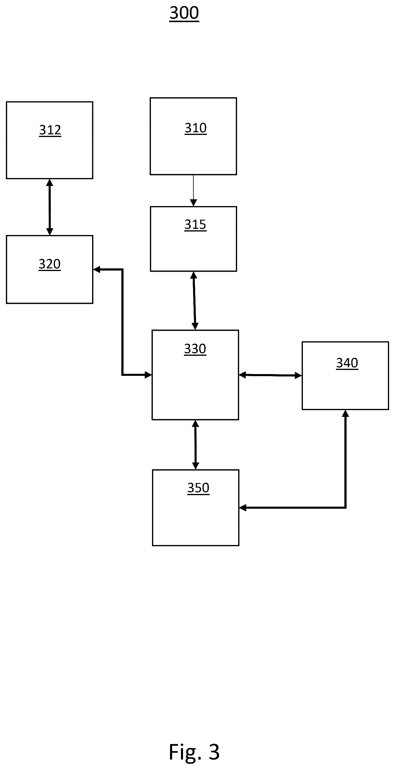Patent US12586245 Figure 3 – Robust lidar-to-camera sensor alignment