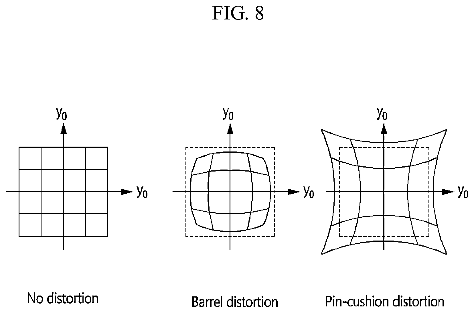 Patent US12586247 Figure 9 – Image distortion calibration device, display device and distortion calibration method