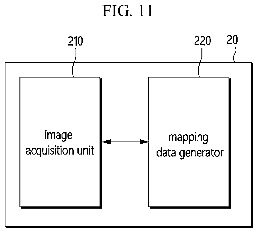 Patent US12586247 Figure 11 – Image distortion calibration device, display device and distortion calibration method
