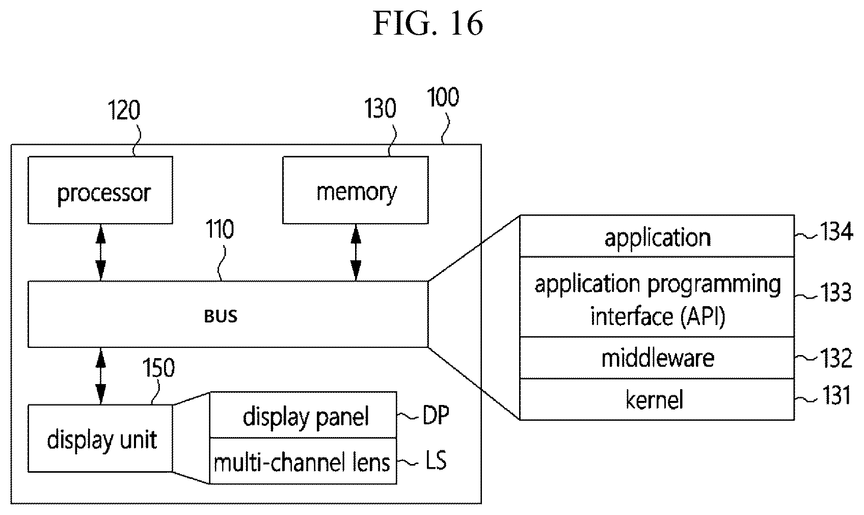 Patent US12586247 Figure 16 – Image distortion calibration device, display device and distortion calibration method
