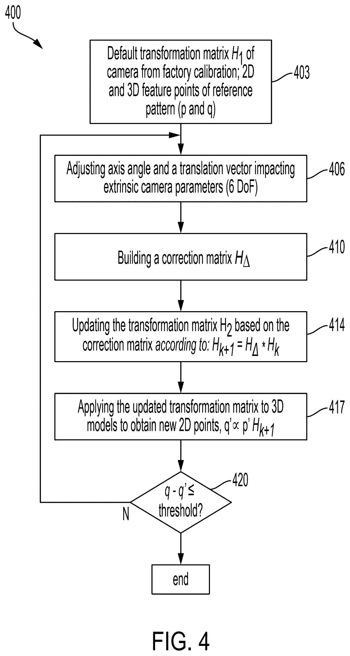 Patent US12586248 Figure 3 – Camera and radar fusion for determining position of projectile in motion