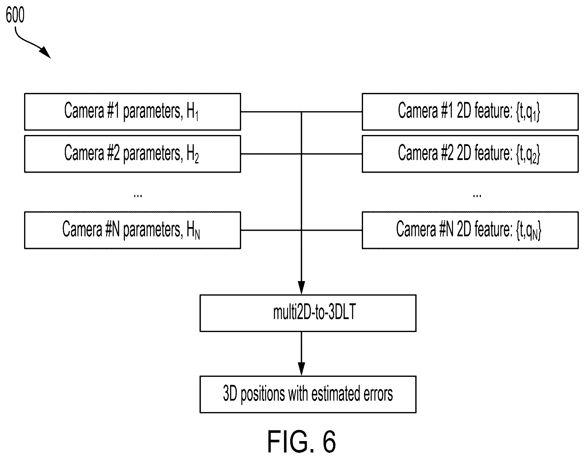 Patent US12586248 Figure 6 – Camera and radar fusion for determining position of projectile in motion