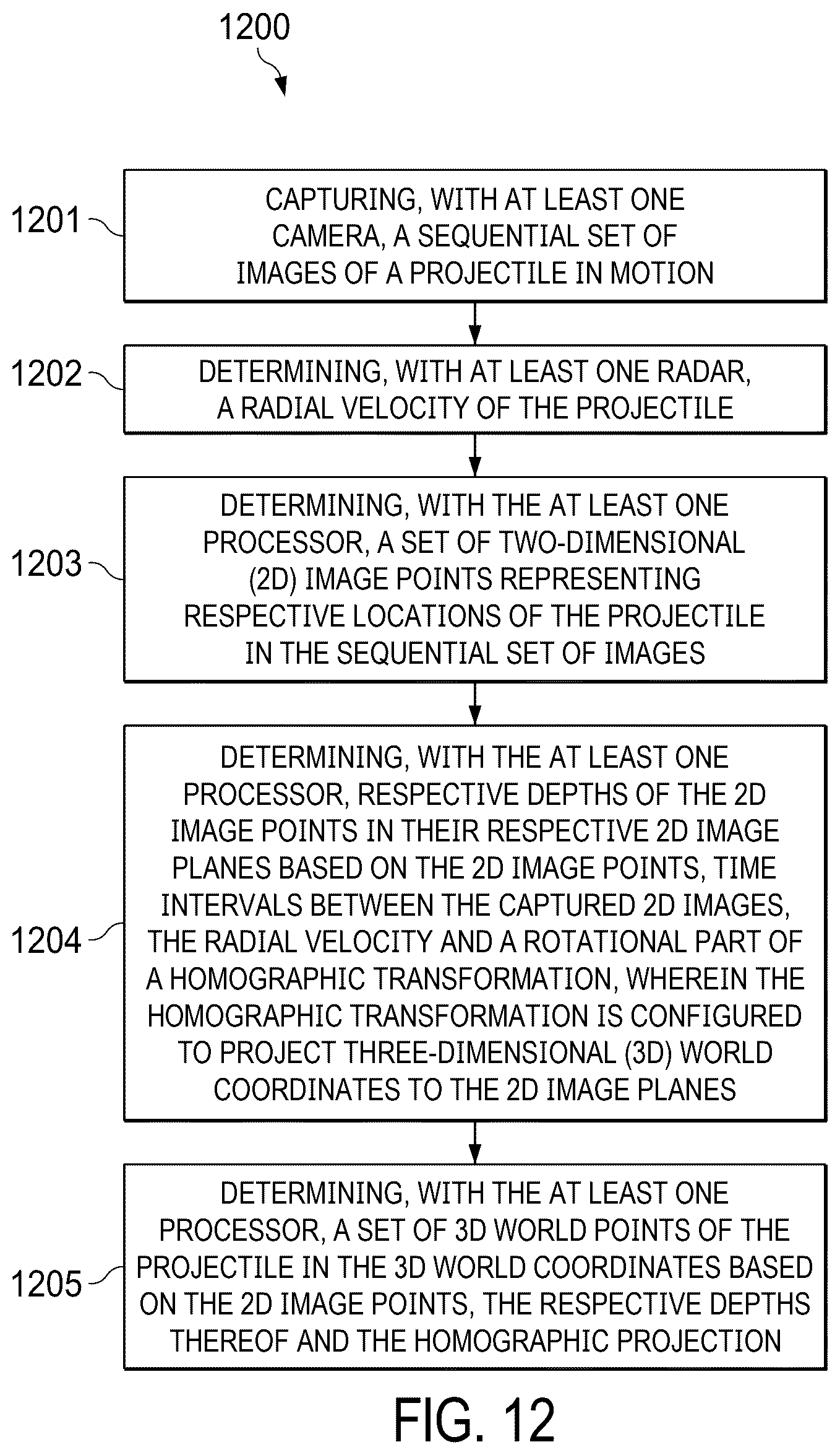 Patent US12586248 Figure 10 – Camera and radar fusion for determining position of projectile in motion