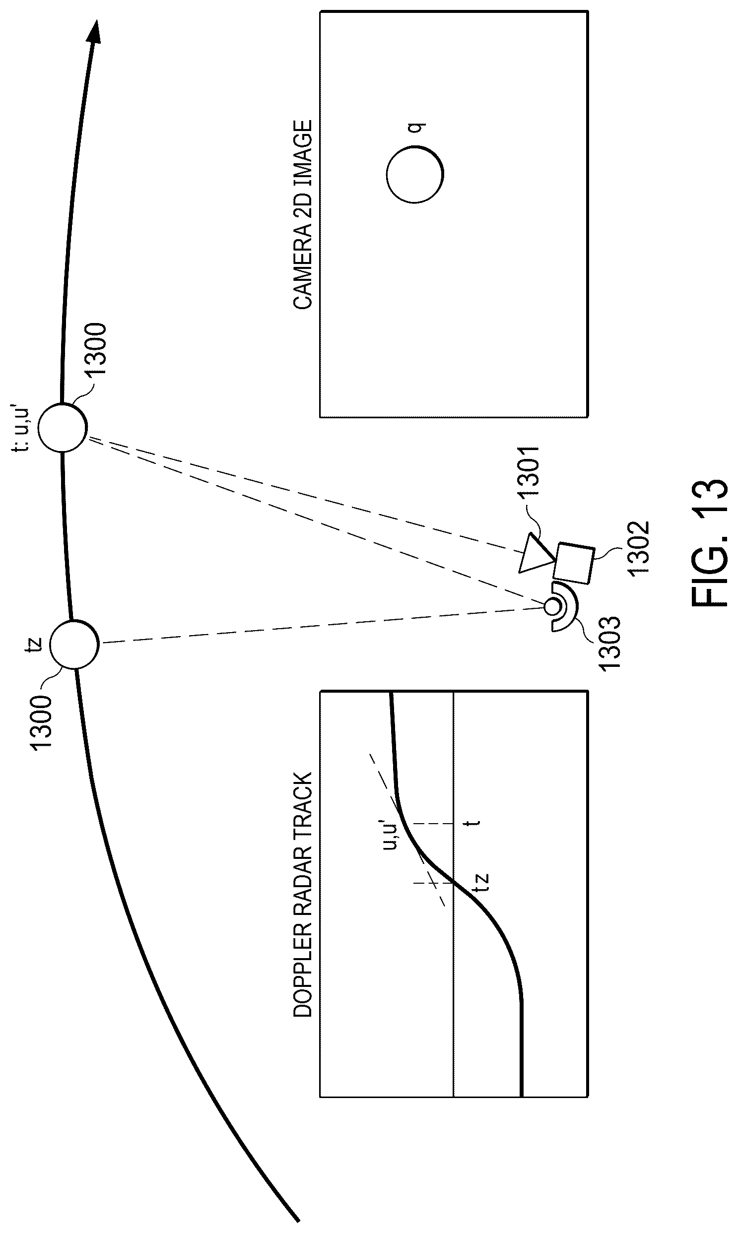 Patent US12586248 Figure 11 – Camera and radar fusion for determining position of projectile in motion