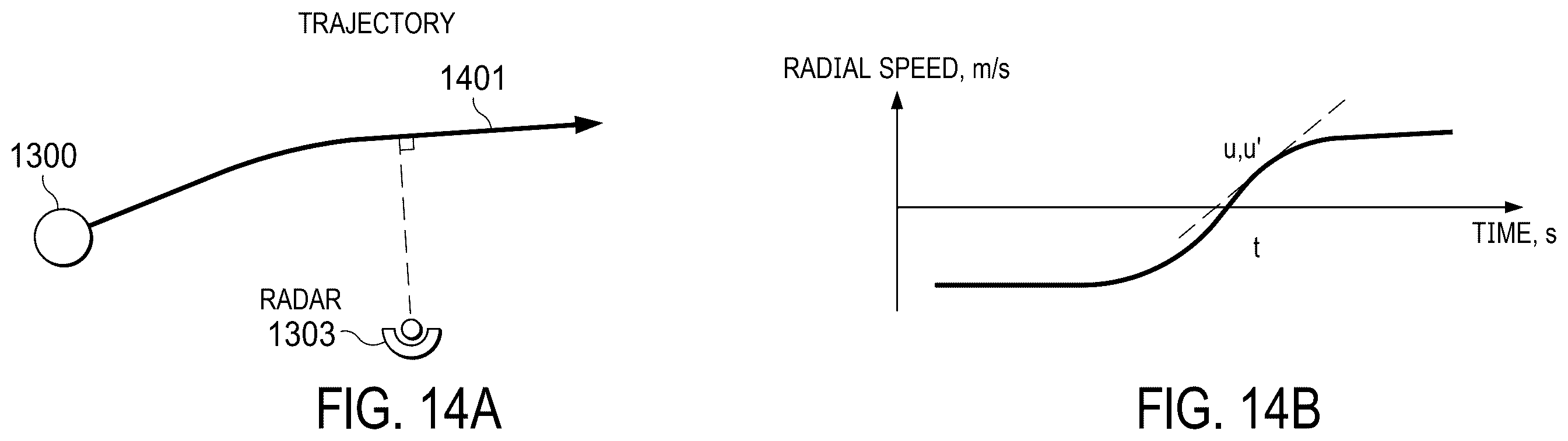 Patent US12586248 Figure 12 – Camera and radar fusion for determining position of projectile in motion