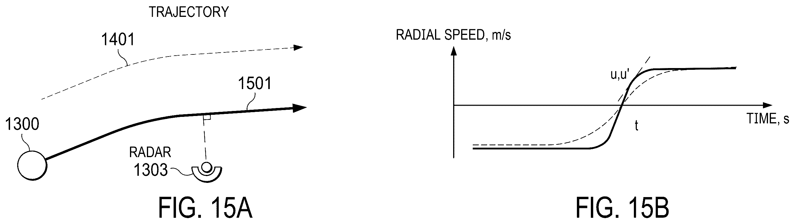 Patent US12586248 Figure 13 – Camera and radar fusion for determining position of projectile in motion