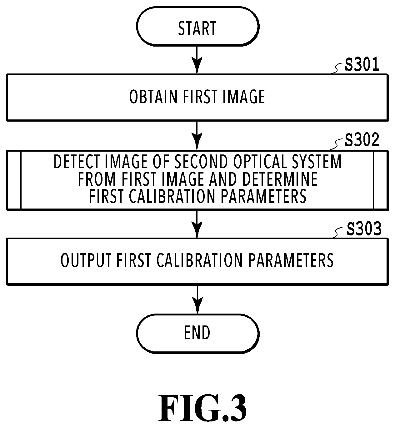 Patent US12586249 Figure 3 – Processing apparatus, processing method, and storage medium for calibrating an image capture apparatus