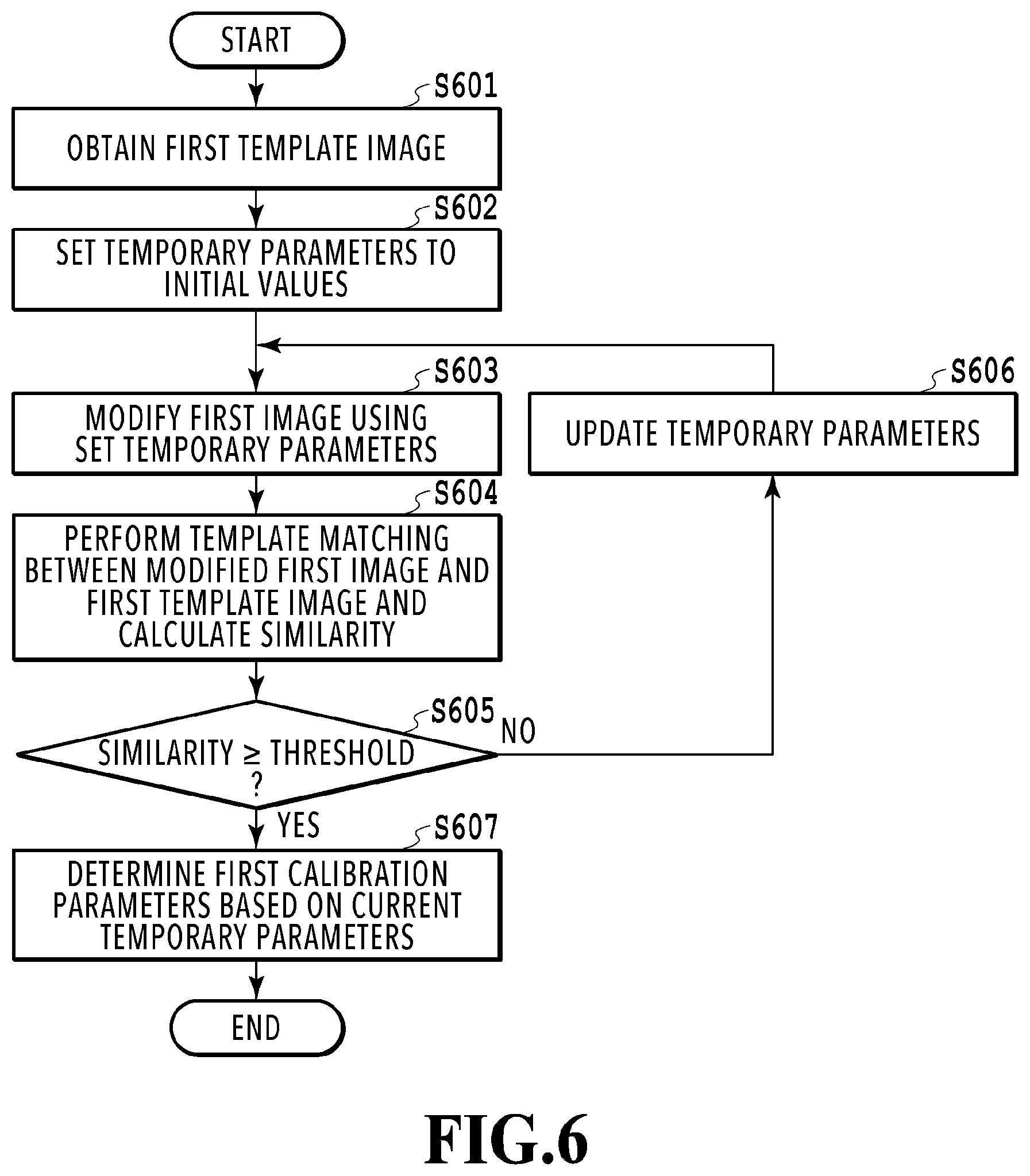 Patent US12586249 Figure 6 – Processing apparatus, processing method, and storage medium for calibrating an image capture apparatus
