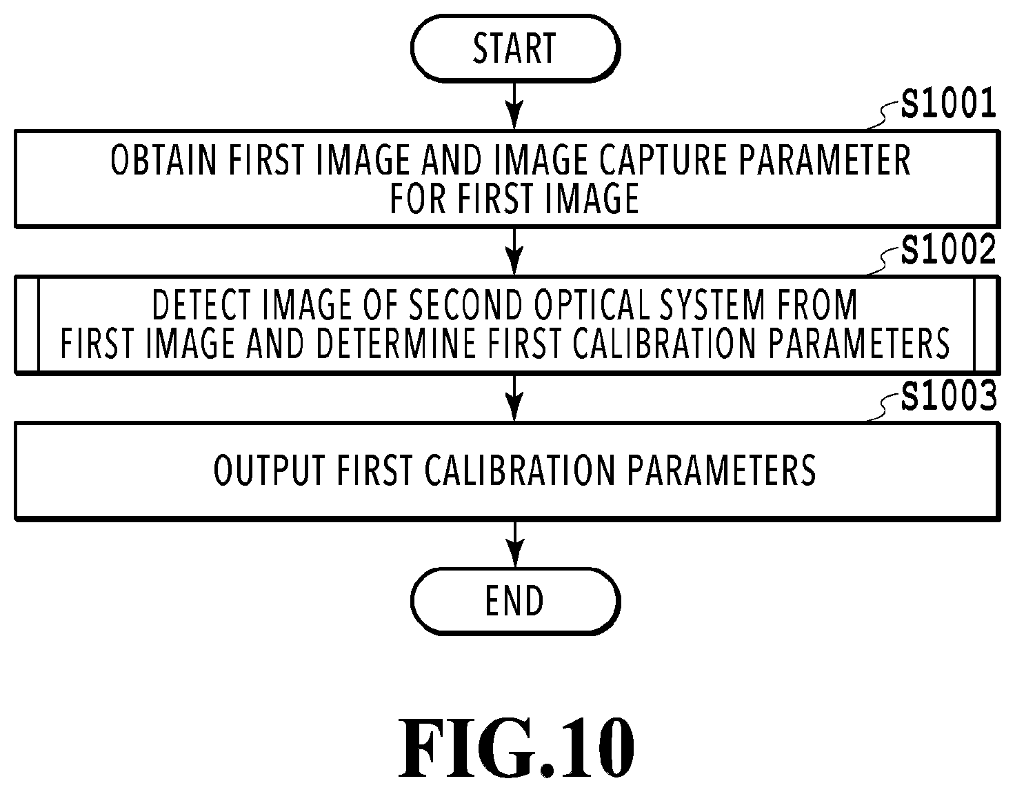 Patent US12586249 Figure 10 – Processing apparatus, processing method, and storage medium for calibrating an image capture apparatus