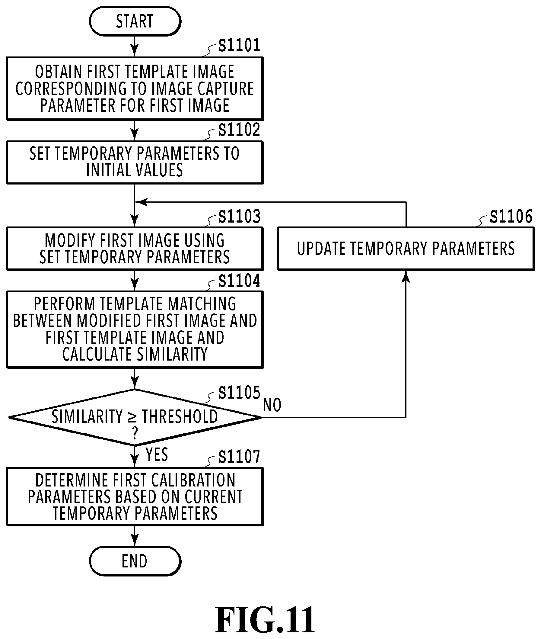 Patent US12586249 Figure 11 – Processing apparatus, processing method, and storage medium for calibrating an image capture apparatus