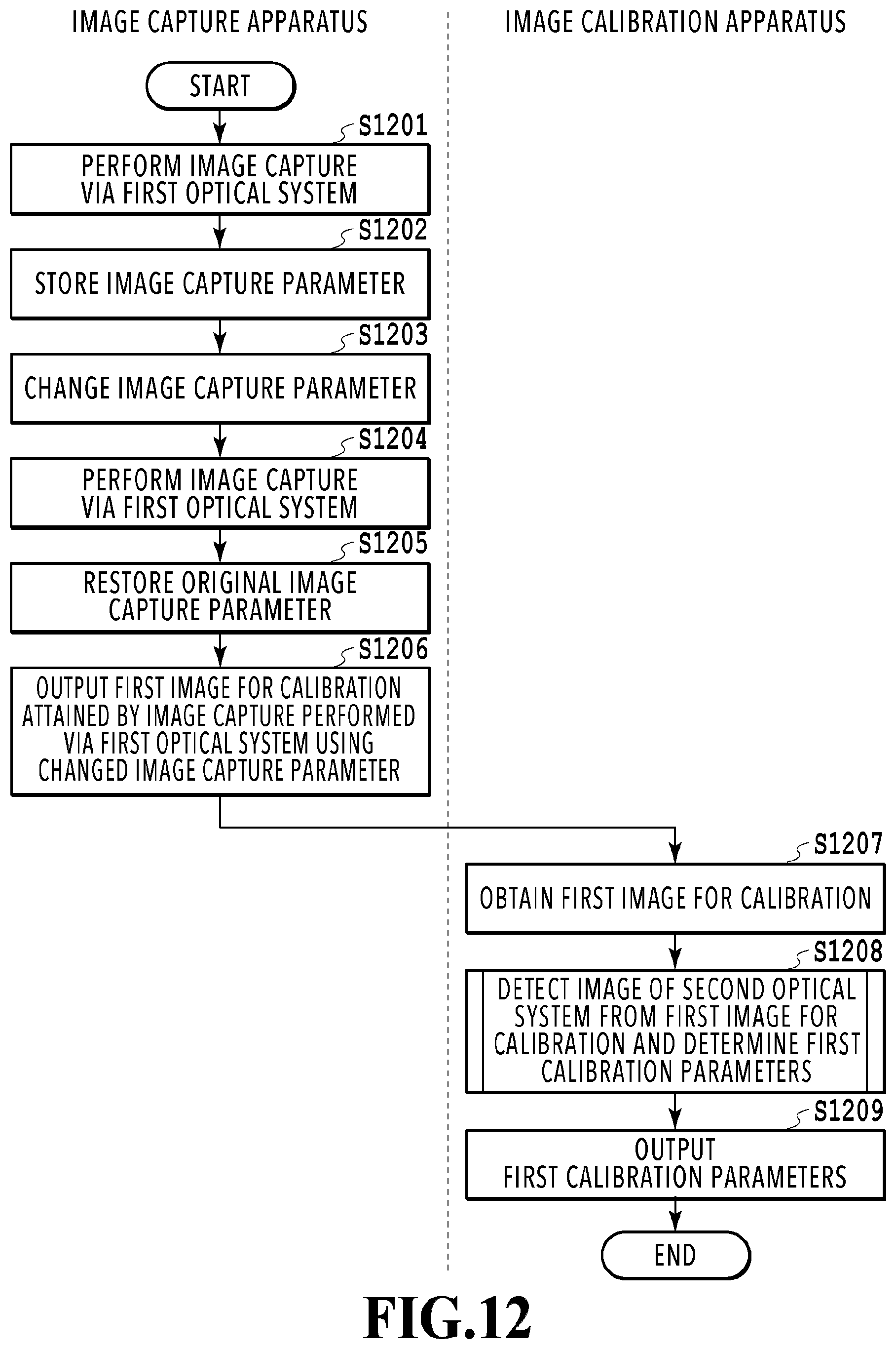 Patent US12586249 Figure 12 – Processing apparatus, processing method, and storage medium for calibrating an image capture apparatus
