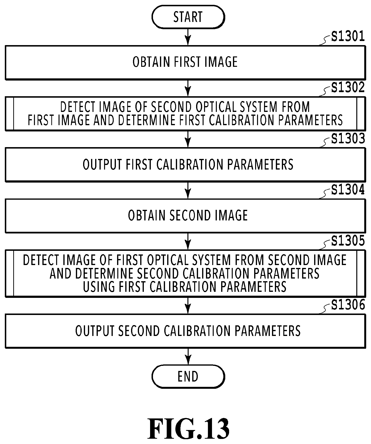 Patent US12586249 Figure 13 – Processing apparatus, processing method, and storage medium for calibrating an image capture apparatus