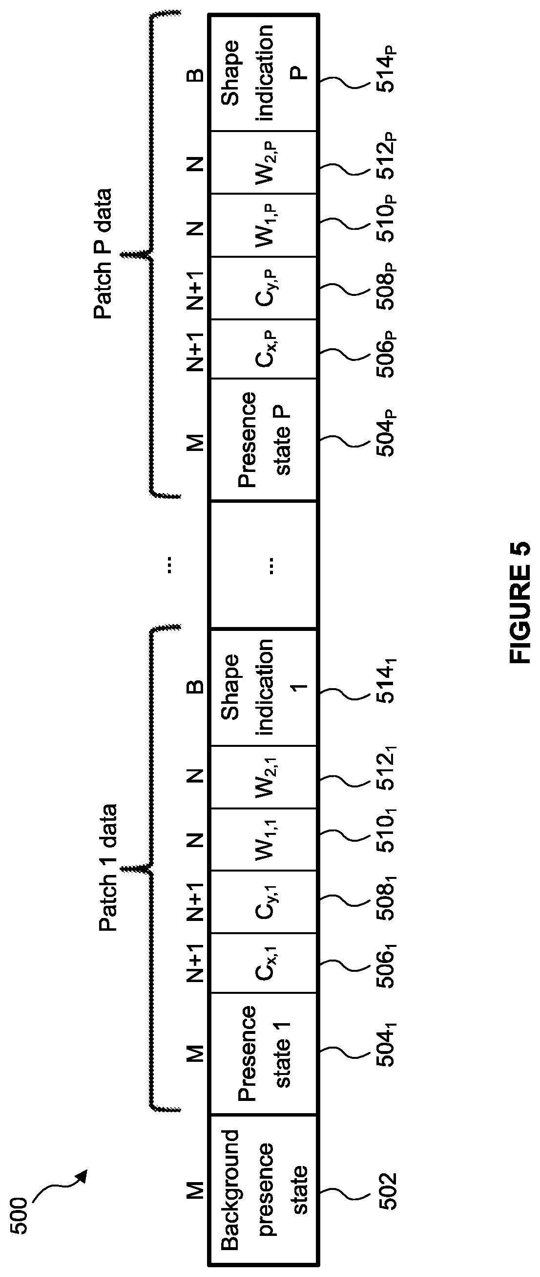 Patent US12586250 Figure 4 – Compression and decompression of sub-primitive presence indications for use in a rendering system