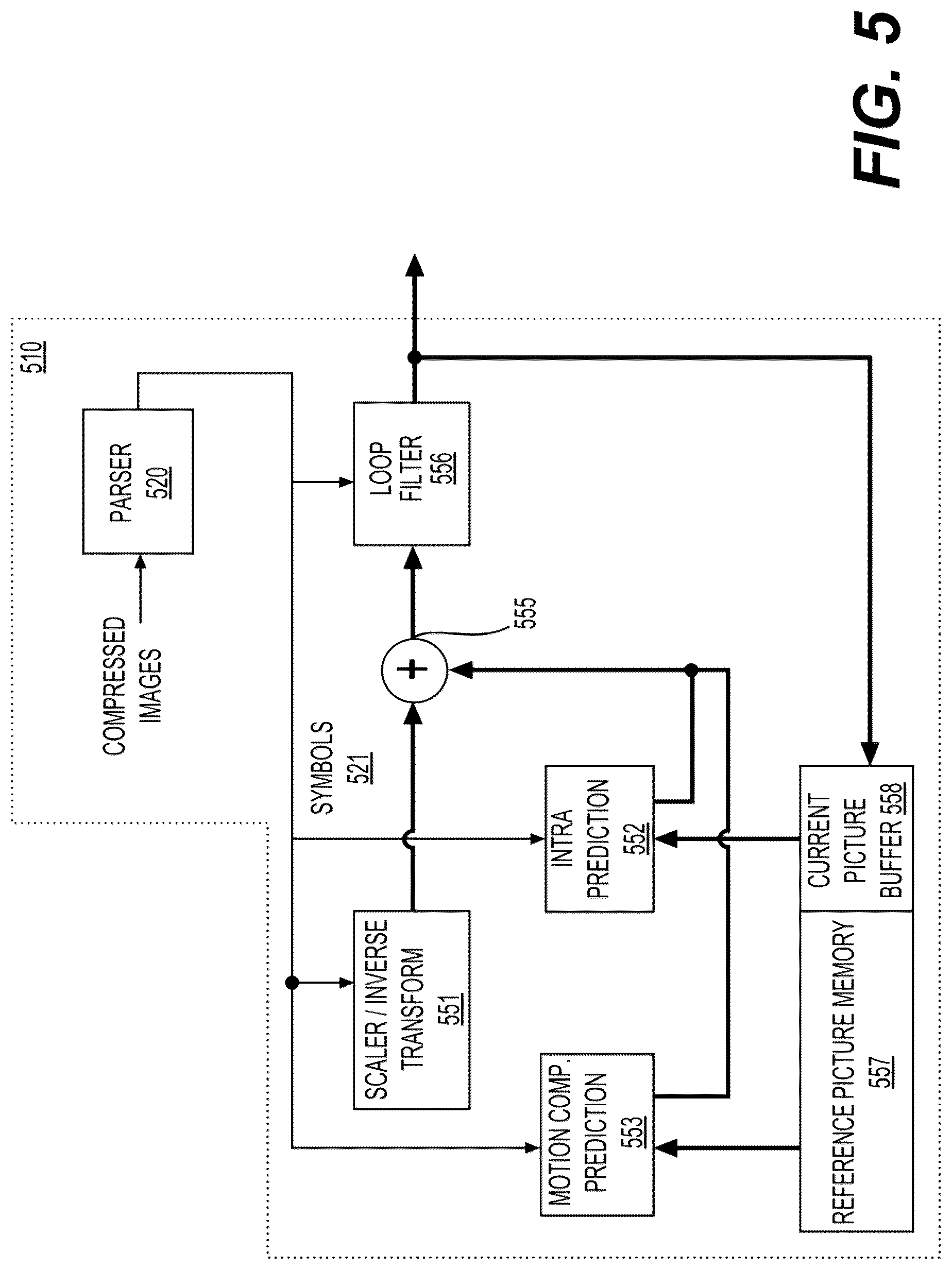 Patent US12586251 Figure 5 – Patch zippering for mesh compression