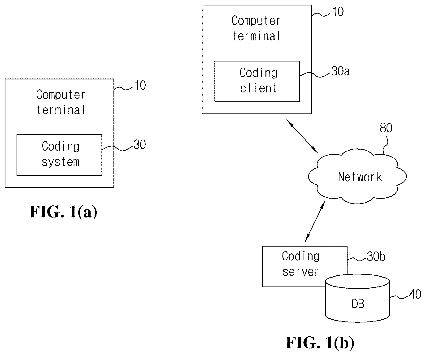 Patent US12586252 Figure 1 – Method for encoding three-dimensional volumetric data