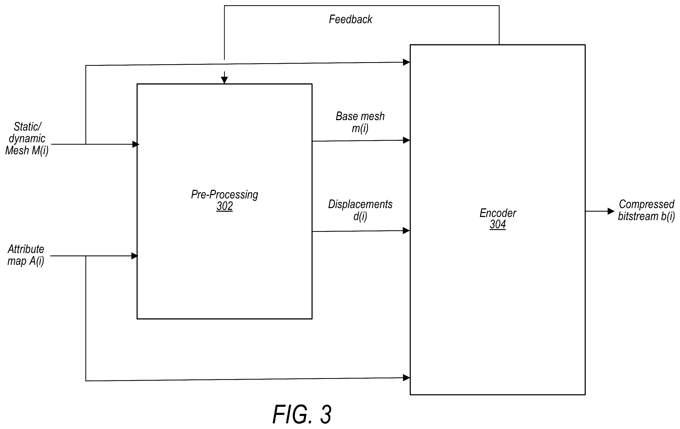 Patent US12586253 Figure 3 – Signaling displacement data for video-based mesh coding