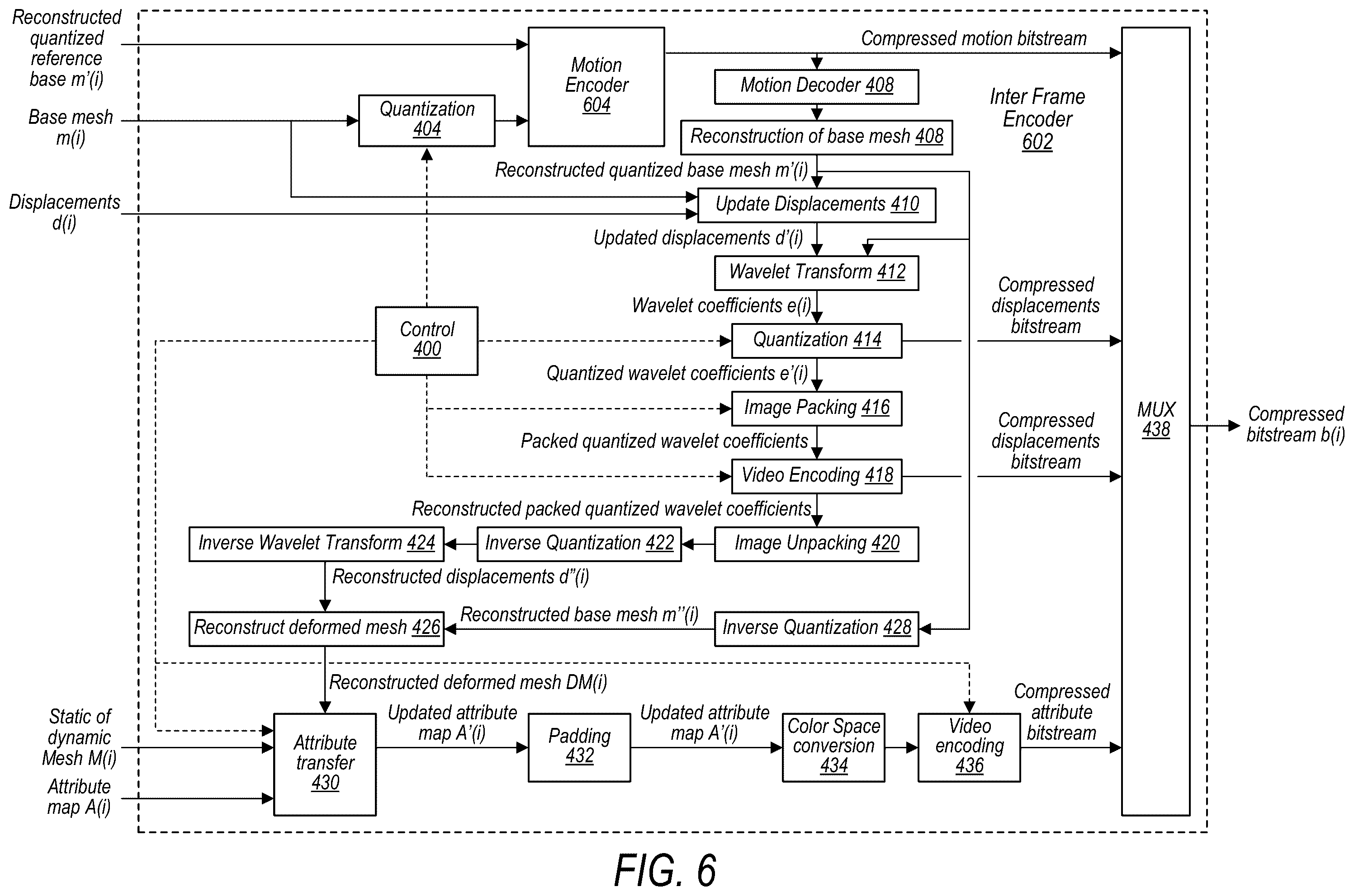 Patent US12586253 Figure 6 – Signaling displacement data for video-based mesh coding