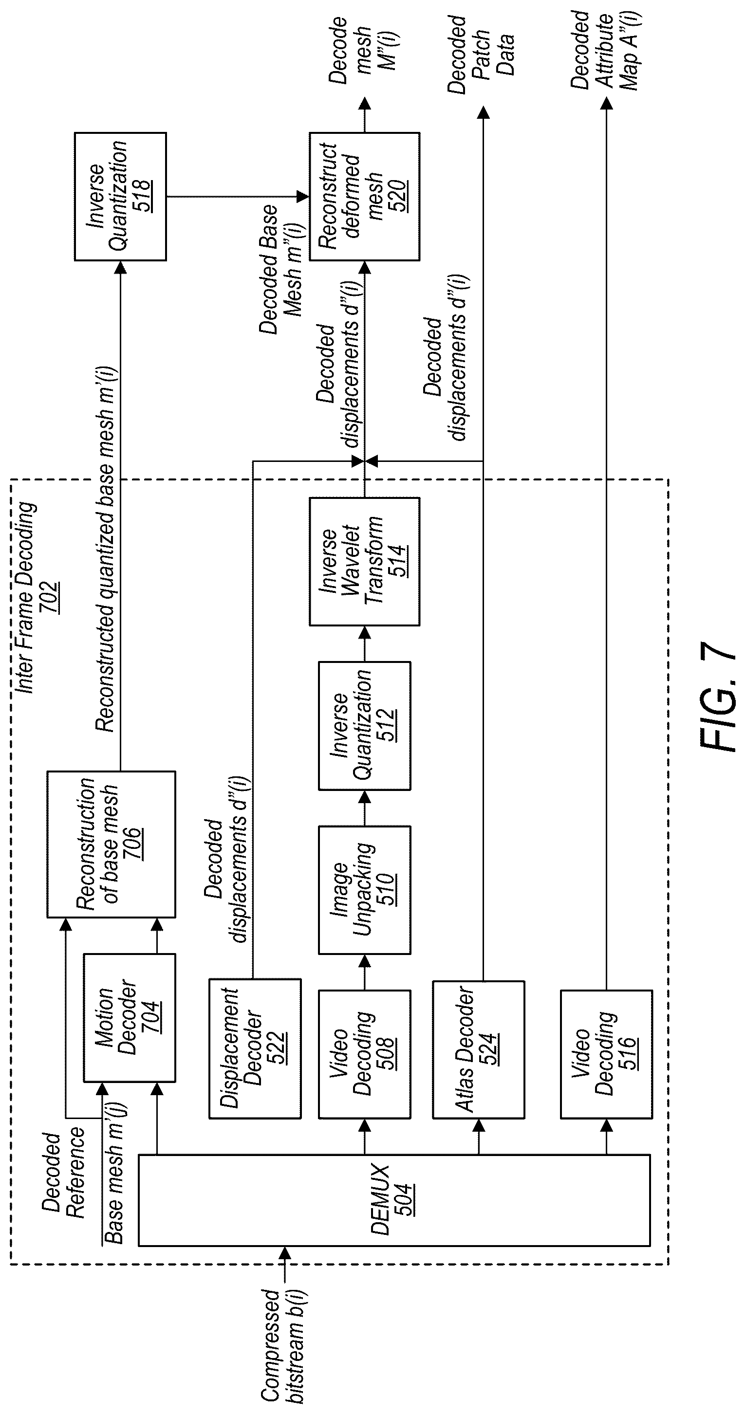 Patent US12586253 Figure 7 – Signaling displacement data for video-based mesh coding