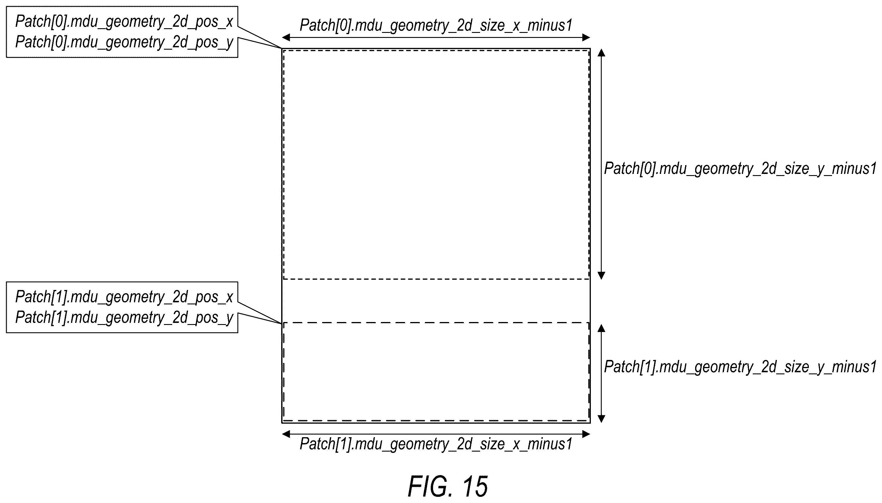Patent US12586253 Figure 15 – Signaling displacement data for video-based mesh coding