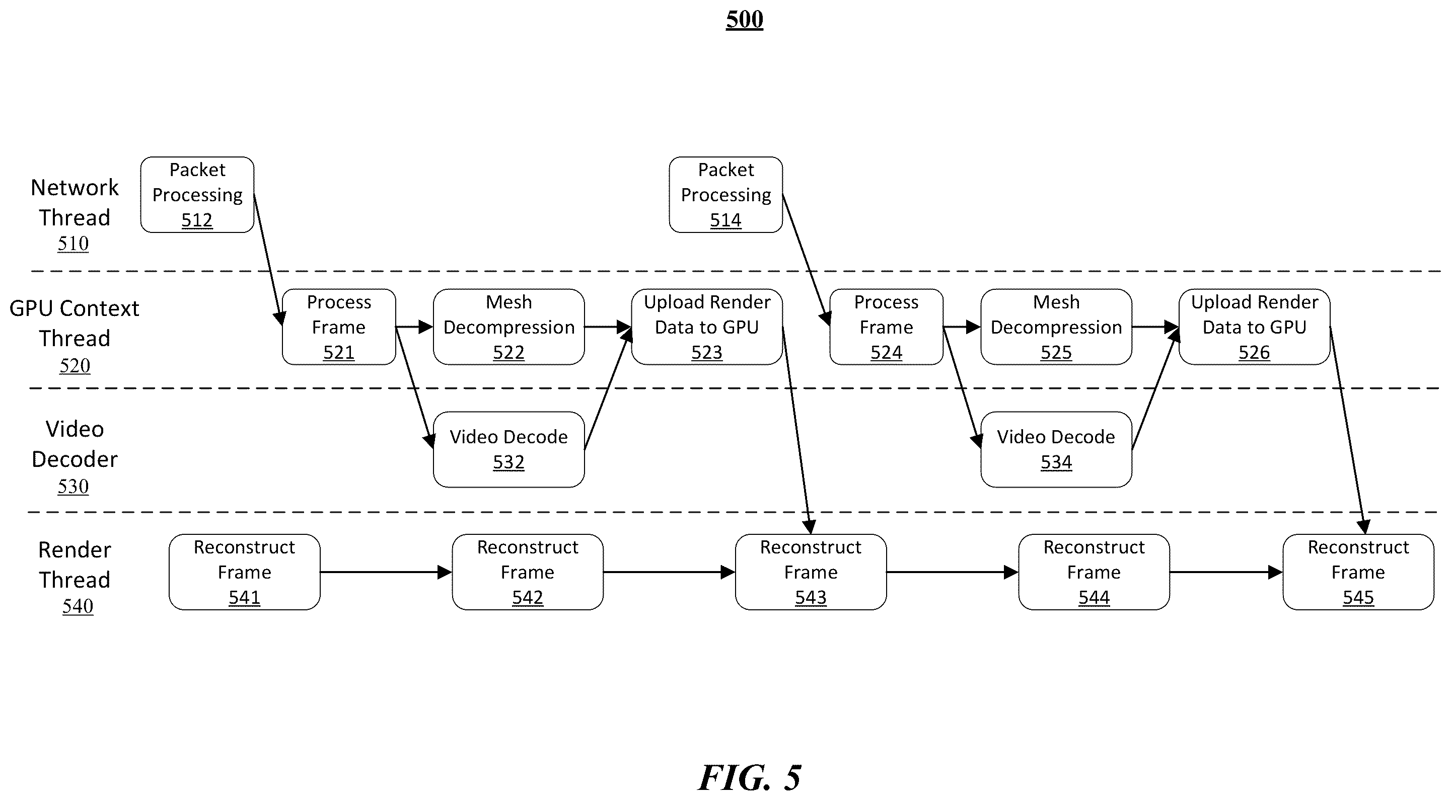 Patent US12586254 Figure 6 – High-quality rendering on resource-constrained devices based on view optimized RGBD mesh
