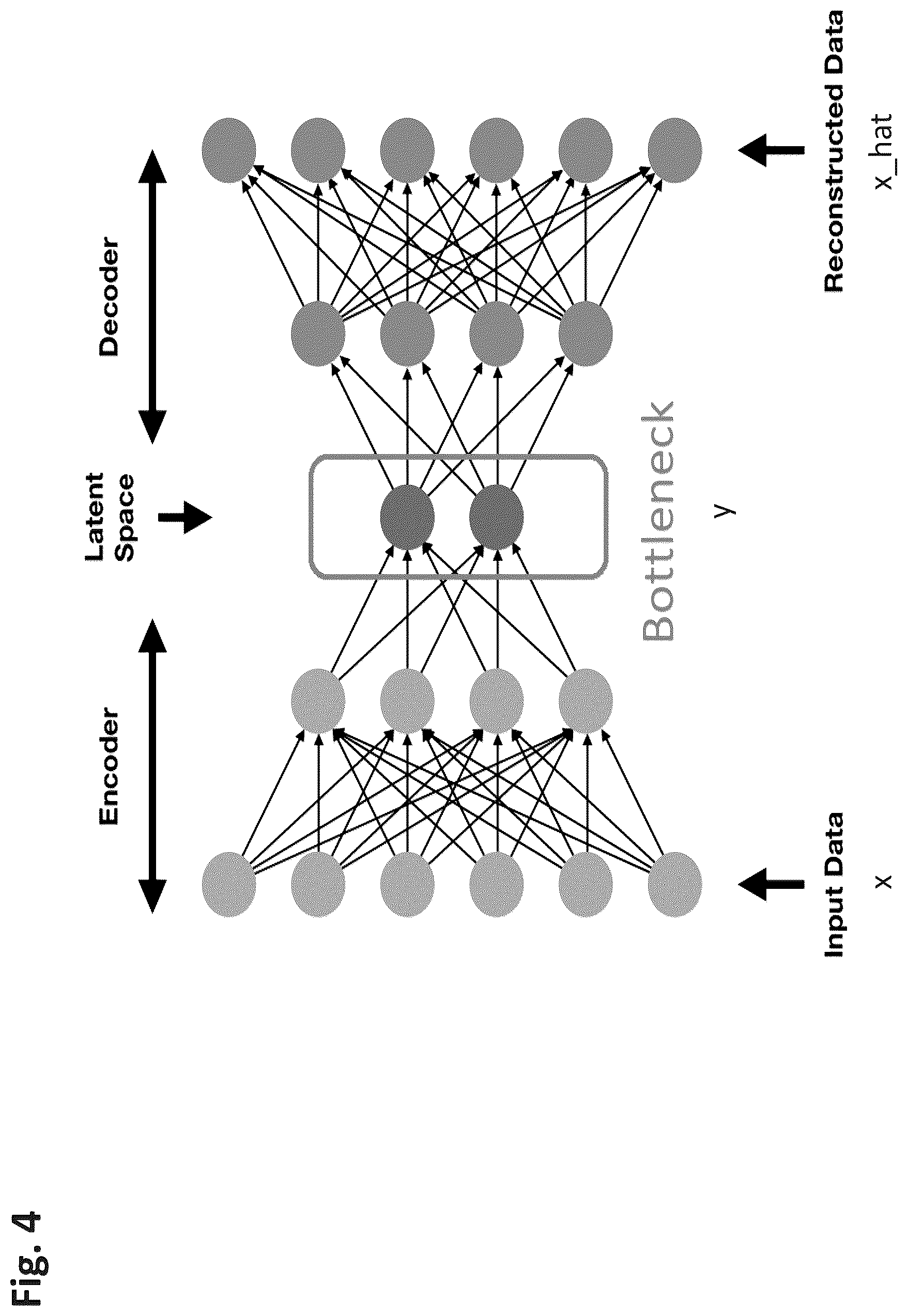 Patent US12586255 Figure 4 – Configurable positions for auxiliary information input into a picture data processing neural network