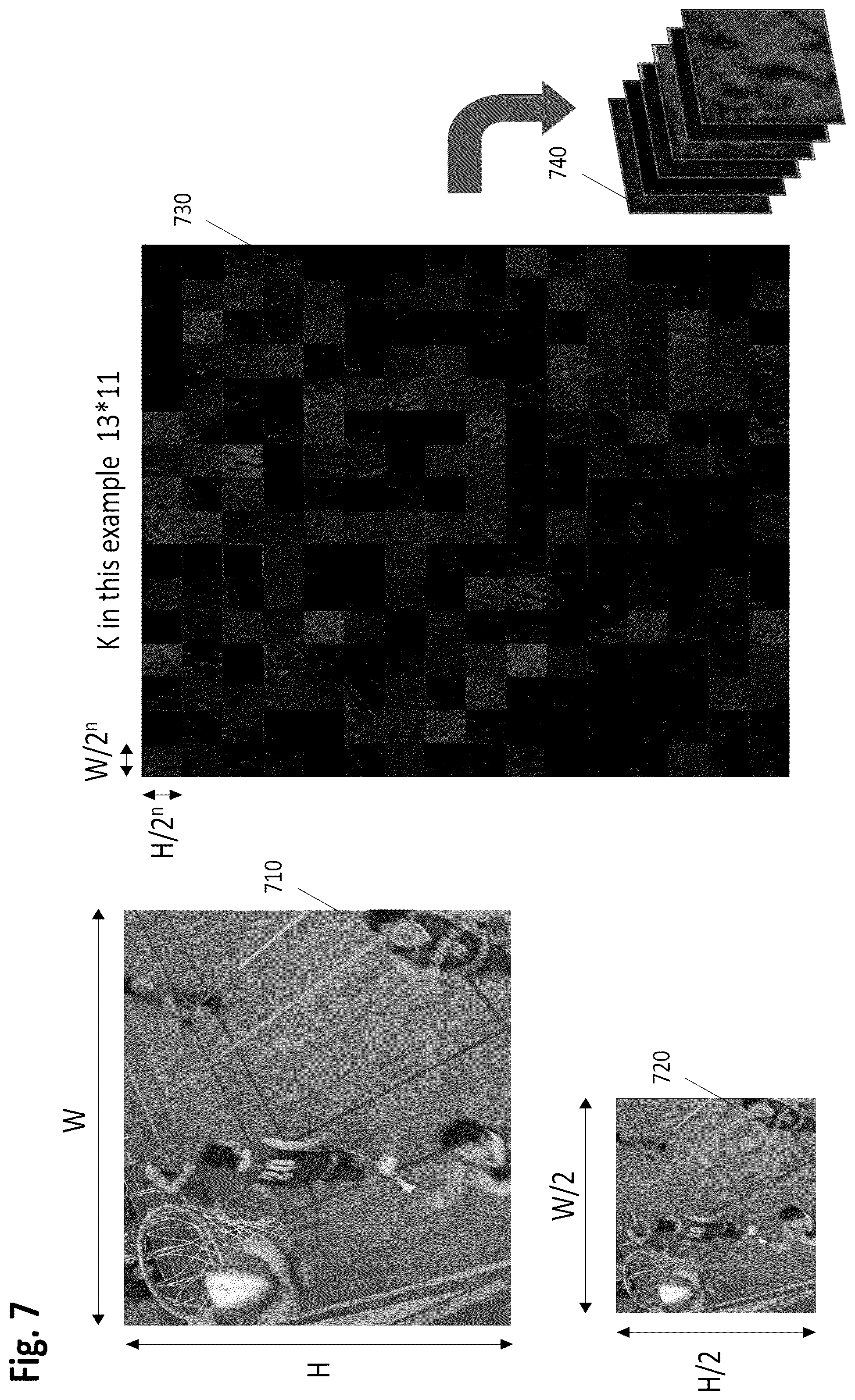 Patent US12586255 Figure 7 – Configurable positions for auxiliary information input into a picture data processing neural network