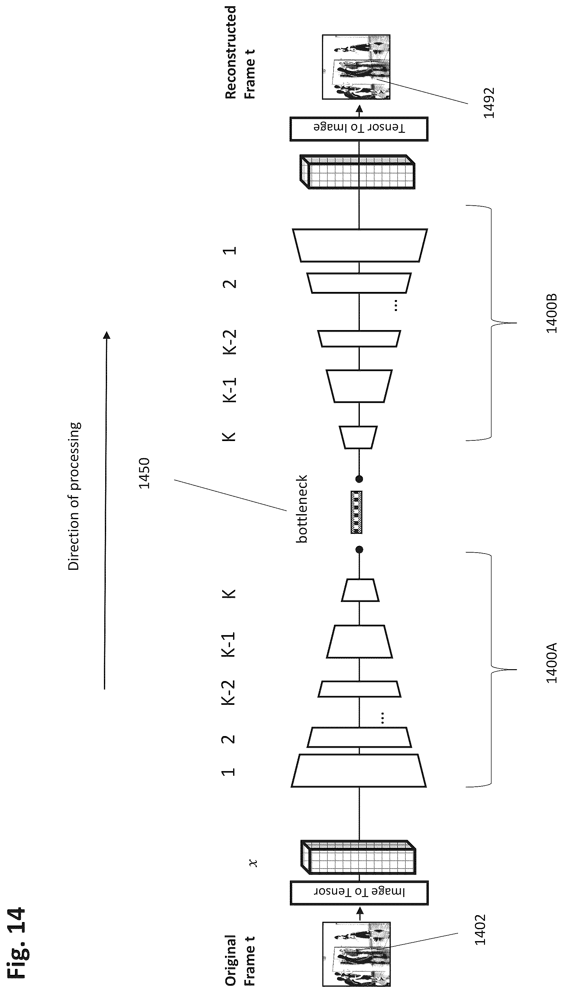 Patent US12586255 Figure 14 – Configurable positions for auxiliary information input into a picture data processing neural network