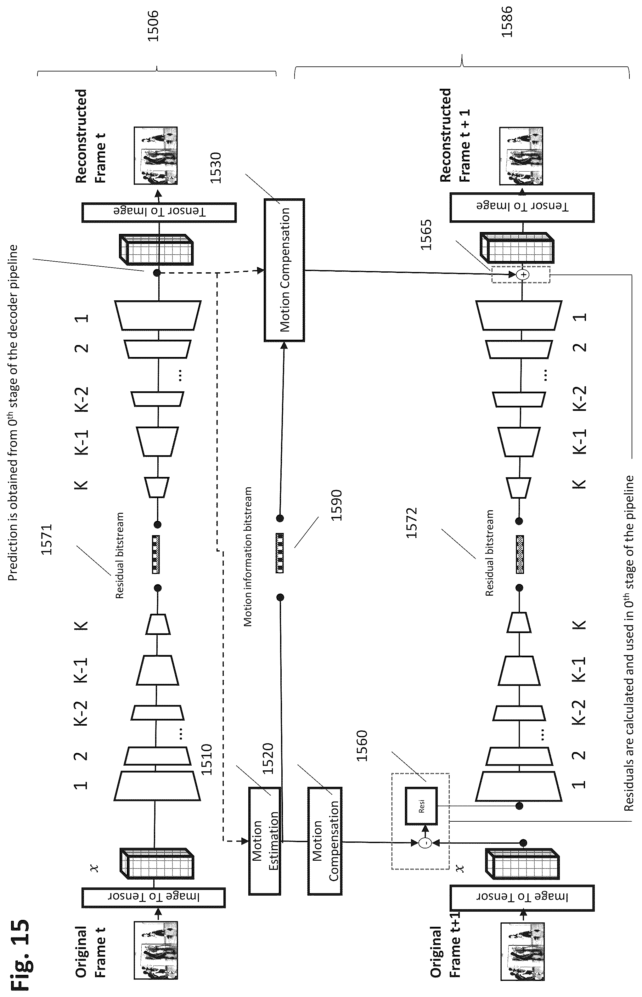 Patent US12586255 Figure 15 – Configurable positions for auxiliary information input into a picture data processing neural network