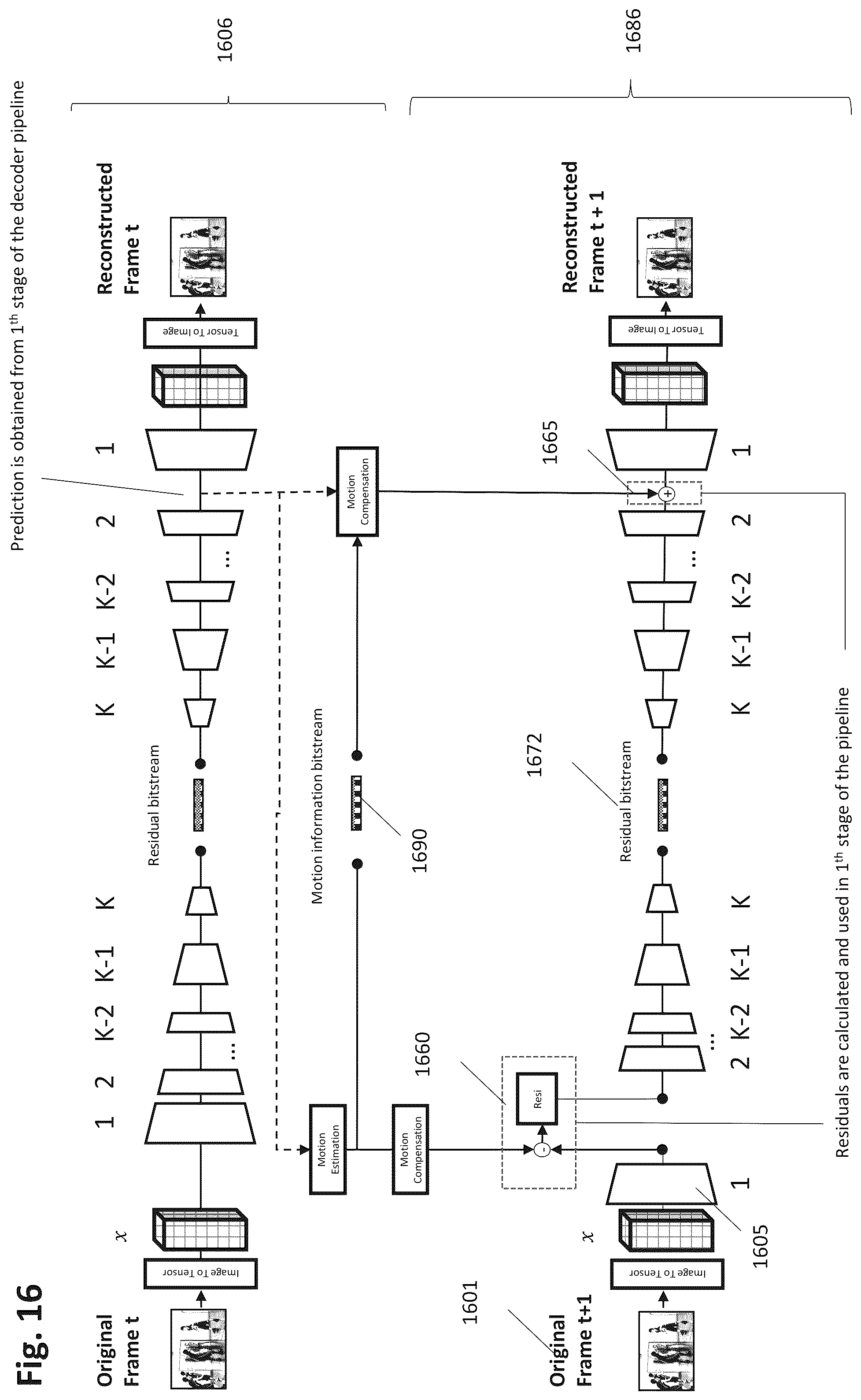 Patent US12586255 Figure 16 – Configurable positions for auxiliary information input into a picture data processing neural network