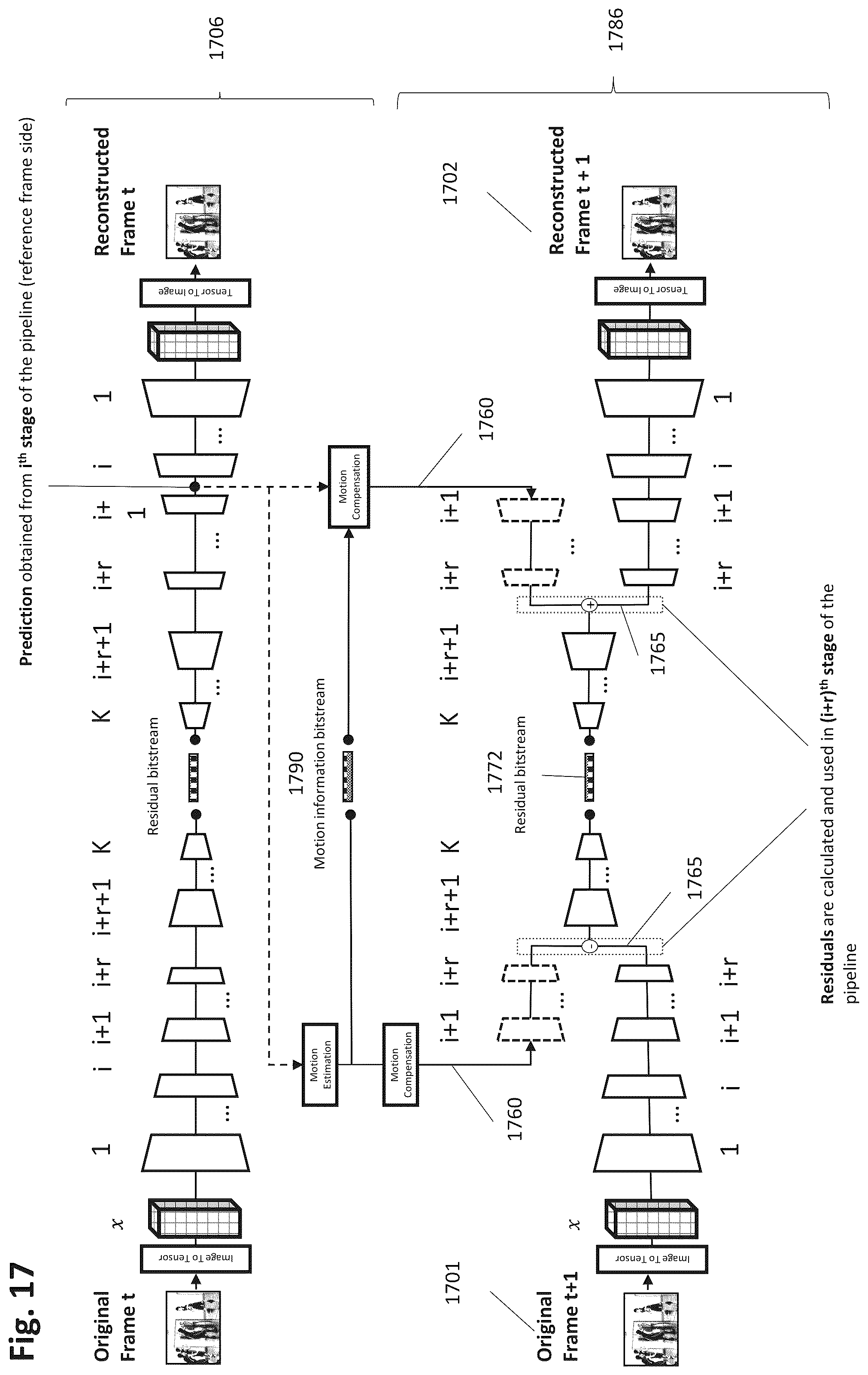 Patent US12586255 Figure 17 – Configurable positions for auxiliary information input into a picture data processing neural network
