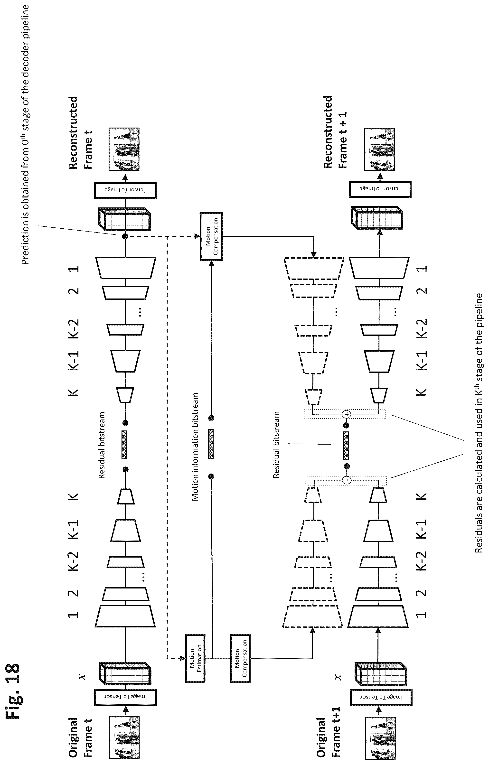 Patent US12586255 Figure 18 – Configurable positions for auxiliary information input into a picture data processing neural network