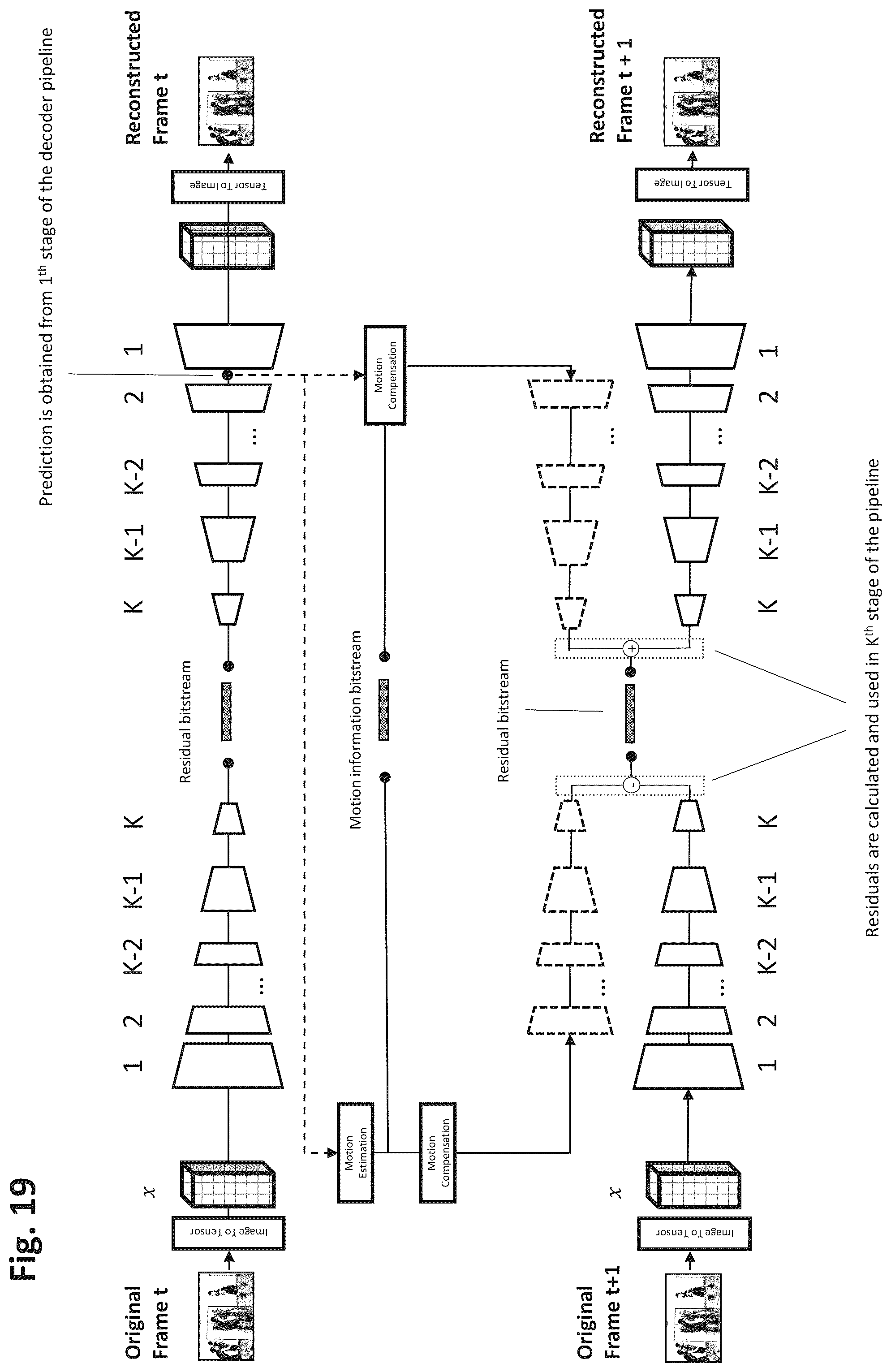 Patent US12586255 Figure 19 – Configurable positions for auxiliary information input into a picture data processing neural network