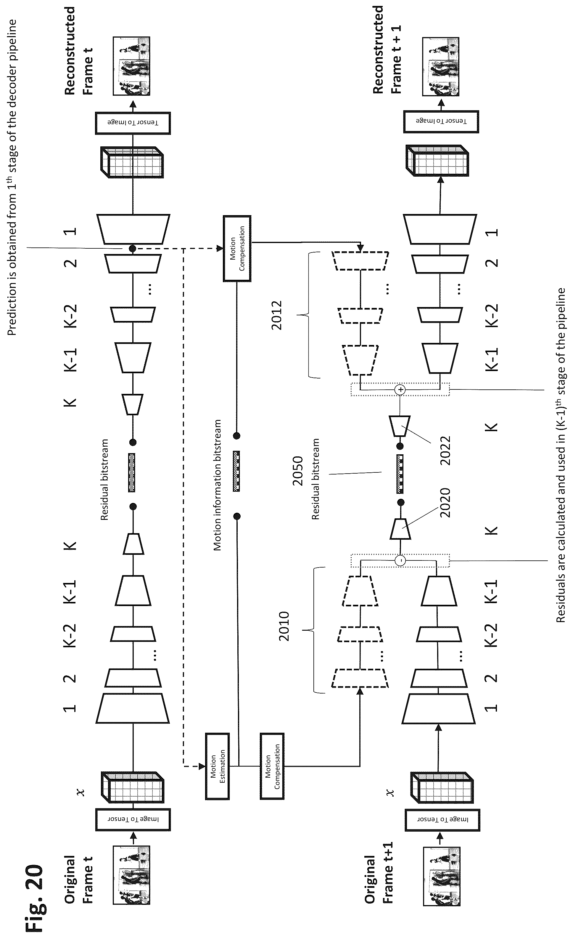 Patent US12586255 Figure 20 – Configurable positions for auxiliary information input into a picture data processing neural network