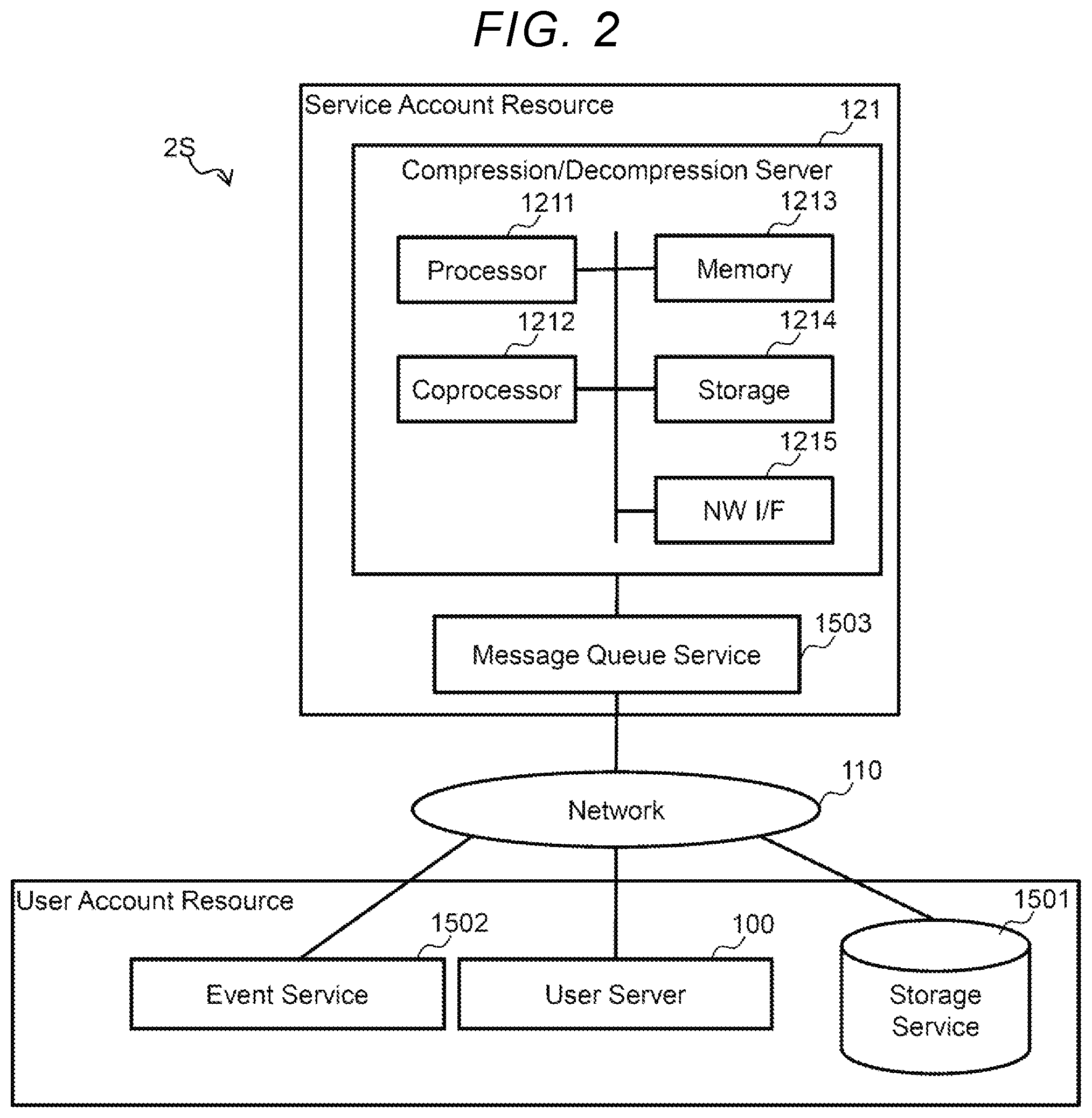 Patent US12586256 Figure 2 – Data processing method and data processing system