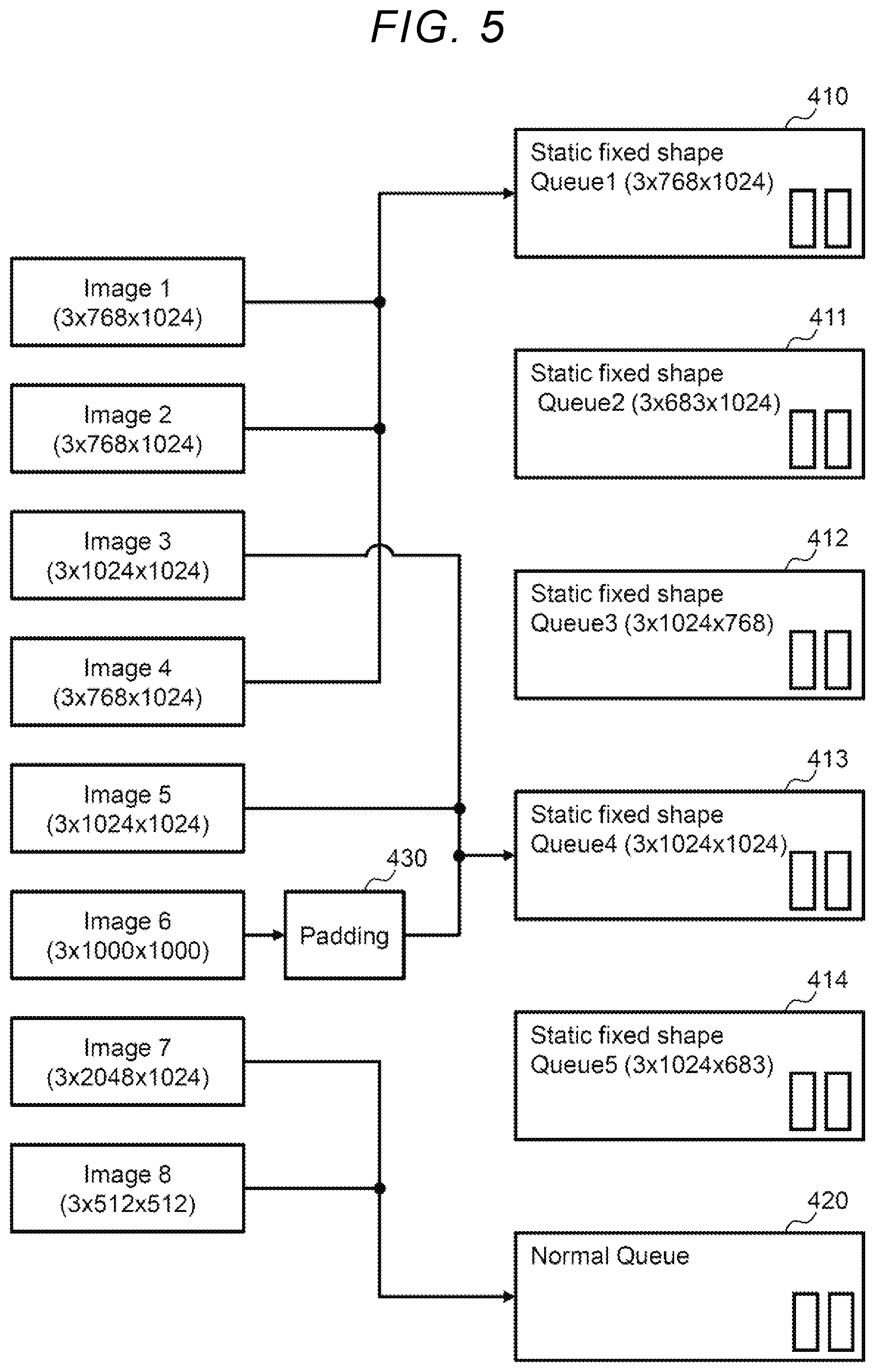 Patent US12586256 Figure 5 – Data processing method and data processing system