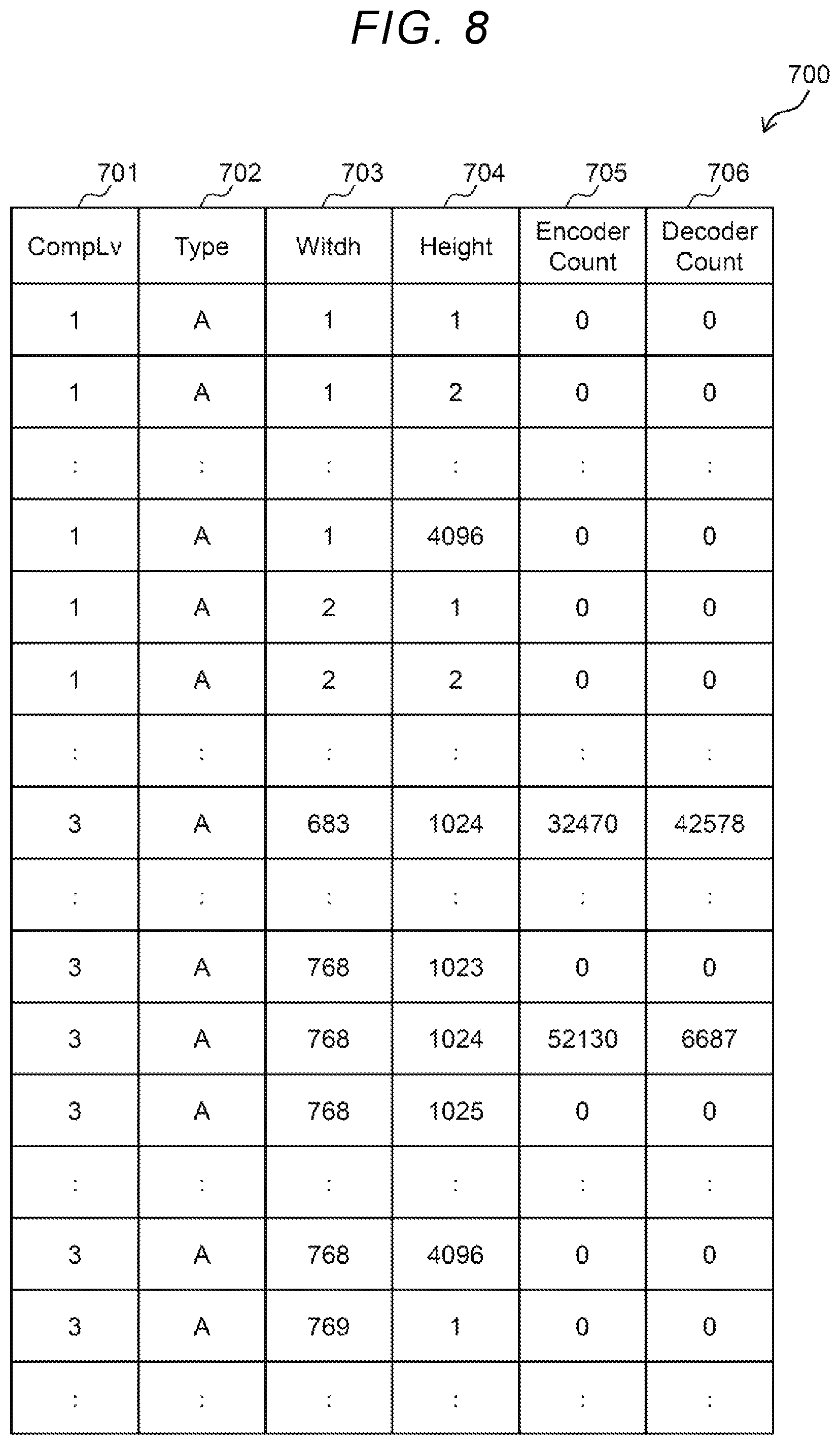 Patent US12586256 Figure 8 – Data processing method and data processing system