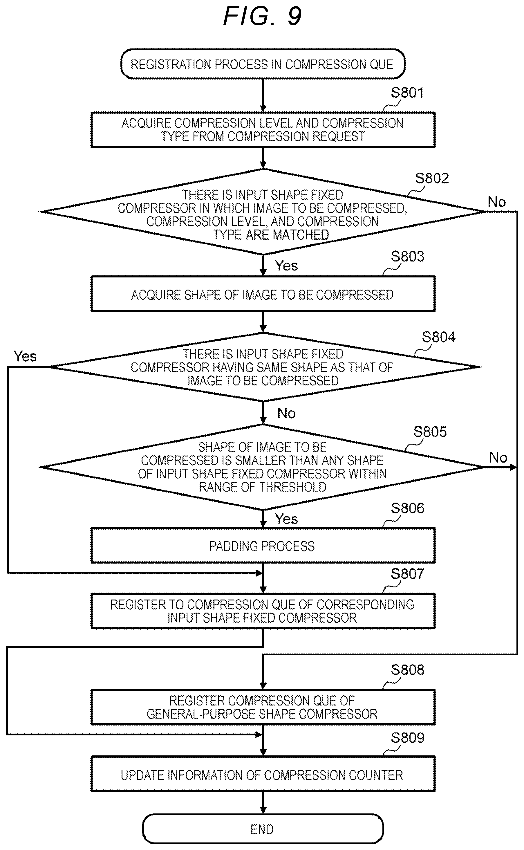 Patent US12586256 Figure 9 – Data processing method and data processing system