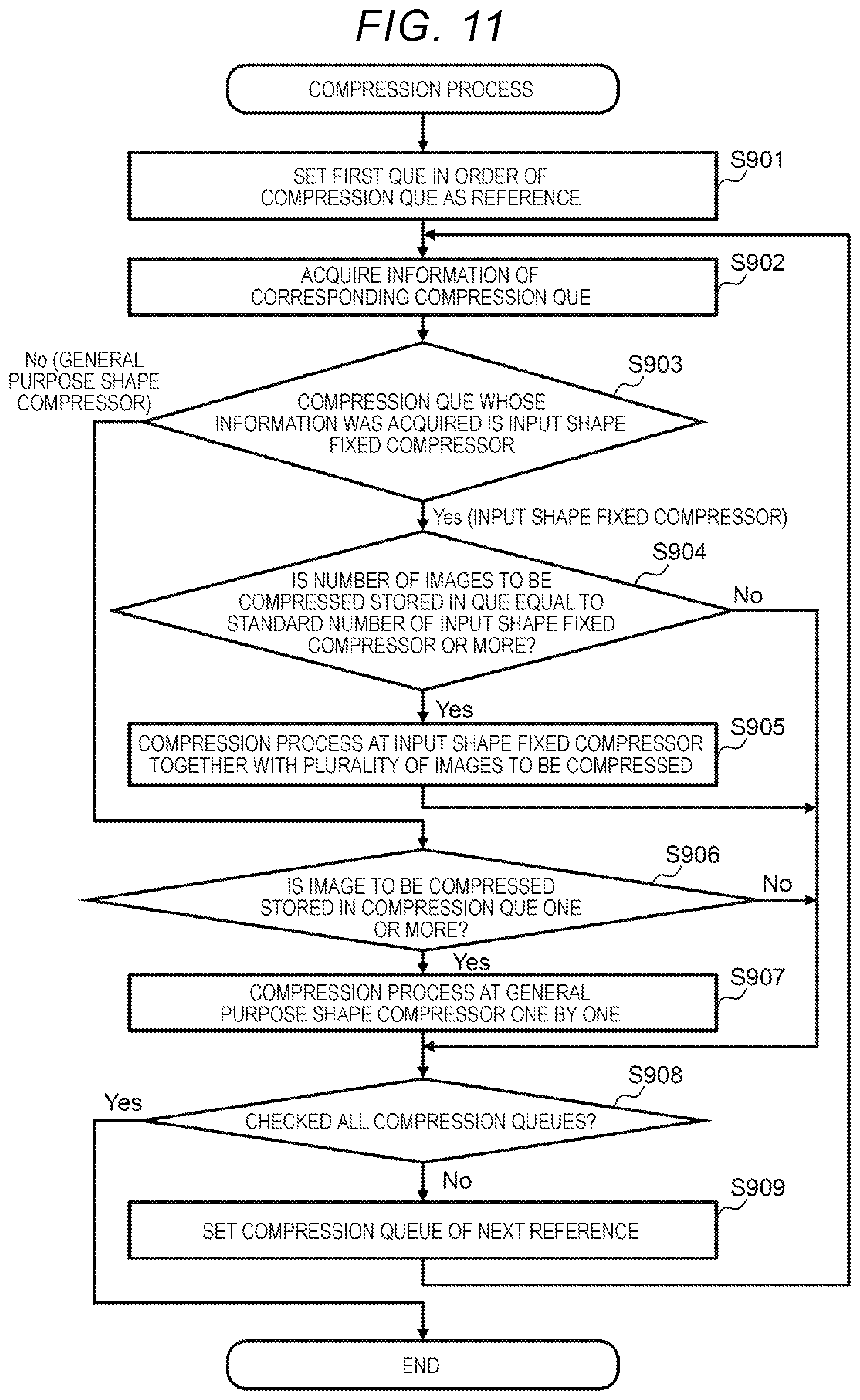 Patent US12586256 Figure 11 – Data processing method and data processing system