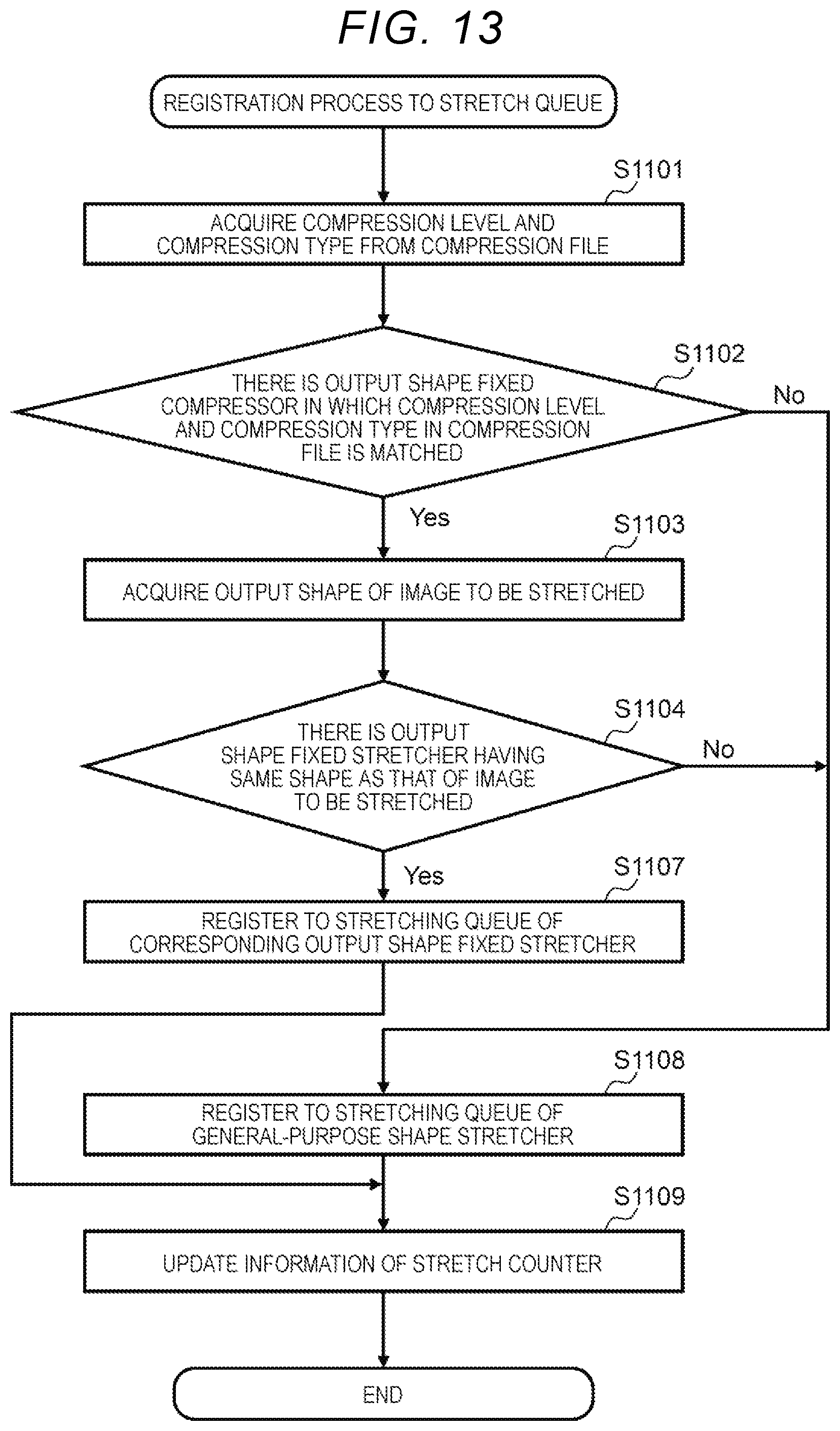 Patent US12586256 Figure 13 – Data processing method and data processing system