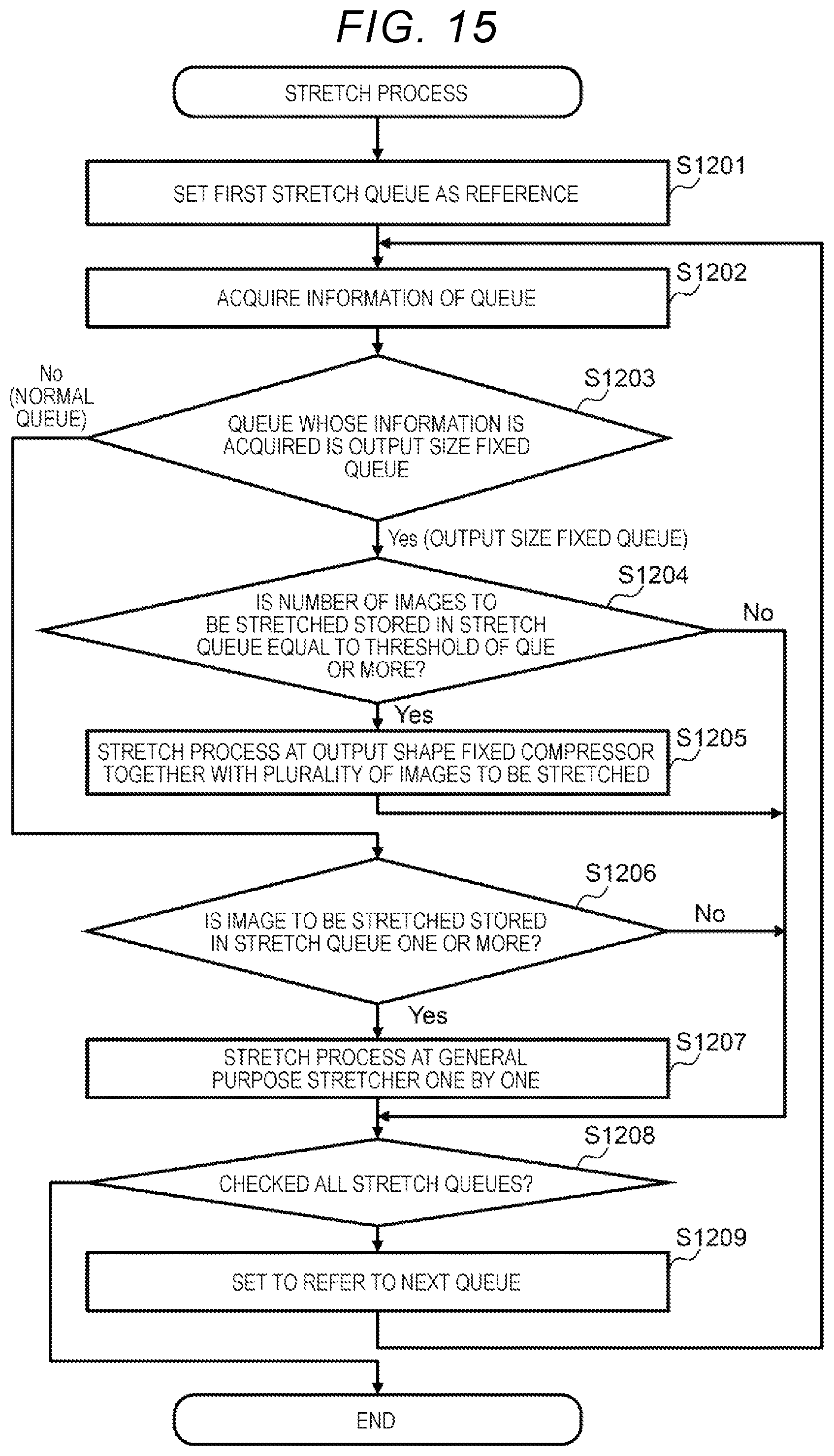 Patent US12586256 Figure 15 – Data processing method and data processing system