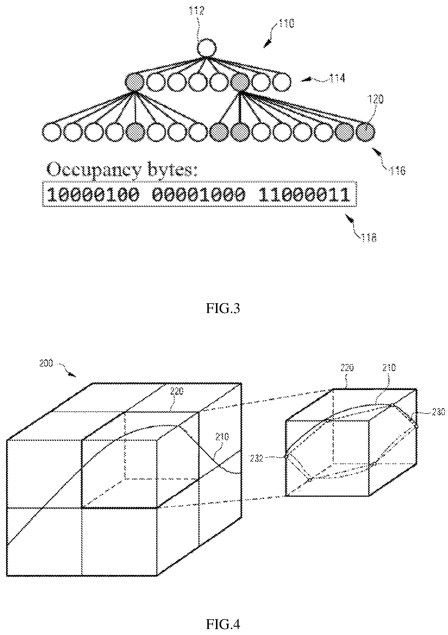Patent US12586257 Figure 2 – Method for encoding and decoding a 3D point cloud, encoder, decoder