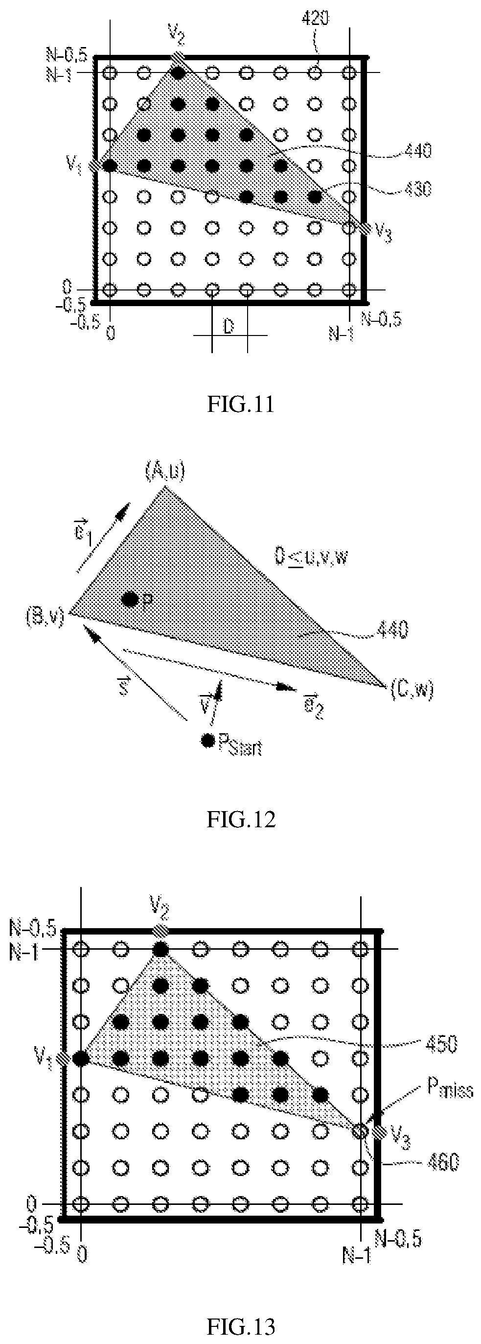 Patent US12586257 Figure 5 – Method for encoding and decoding a 3D point cloud, encoder, decoder
