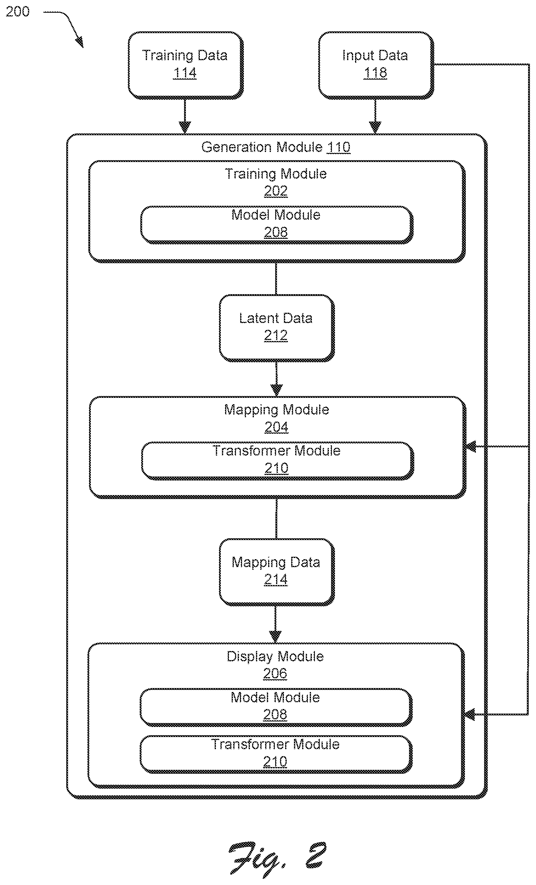 Patent US12586258 Figure 2 – Non-adversarial image generation using transfer learning