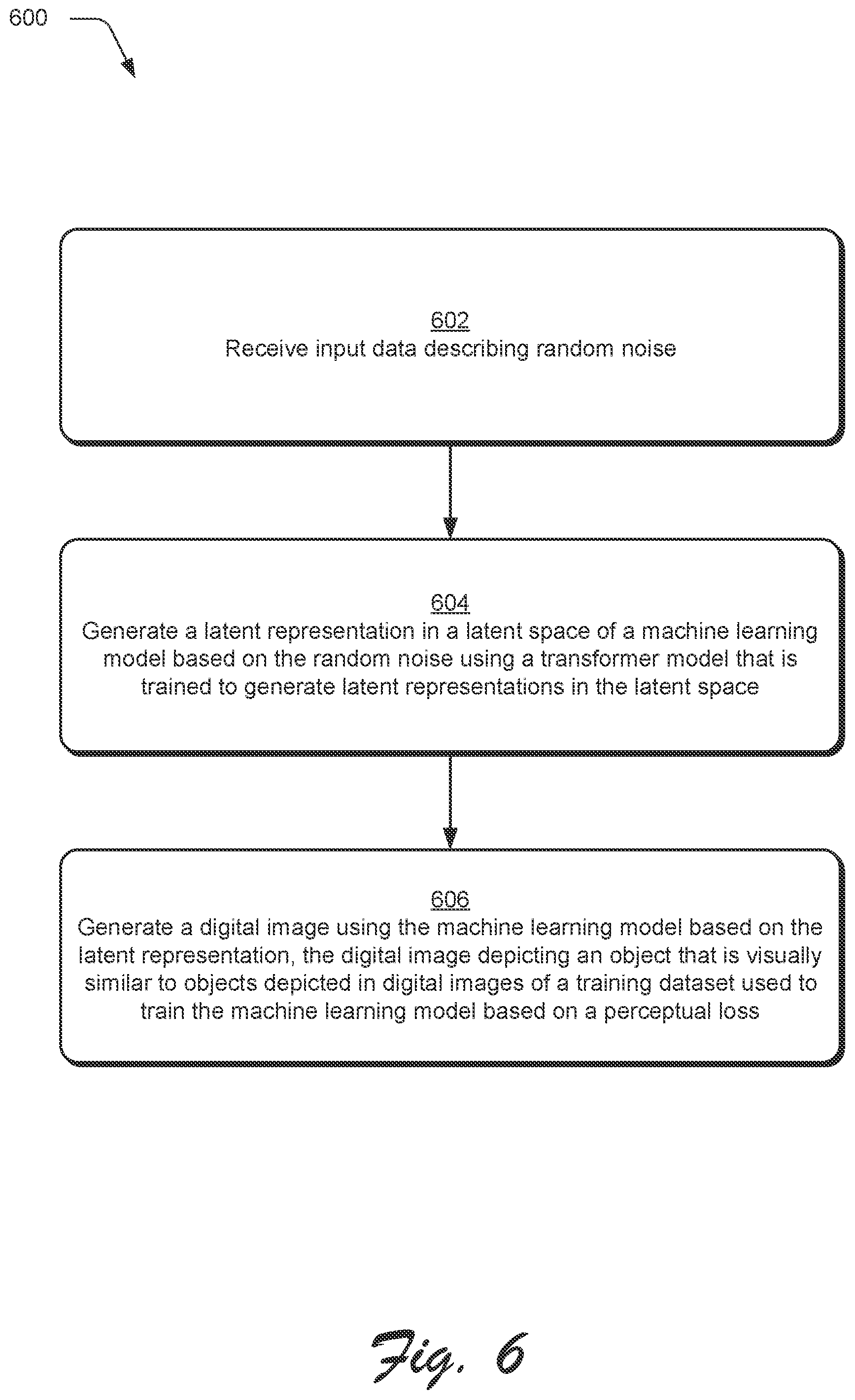 Patent US12586258 Figure 6 – Non-adversarial image generation using transfer learning